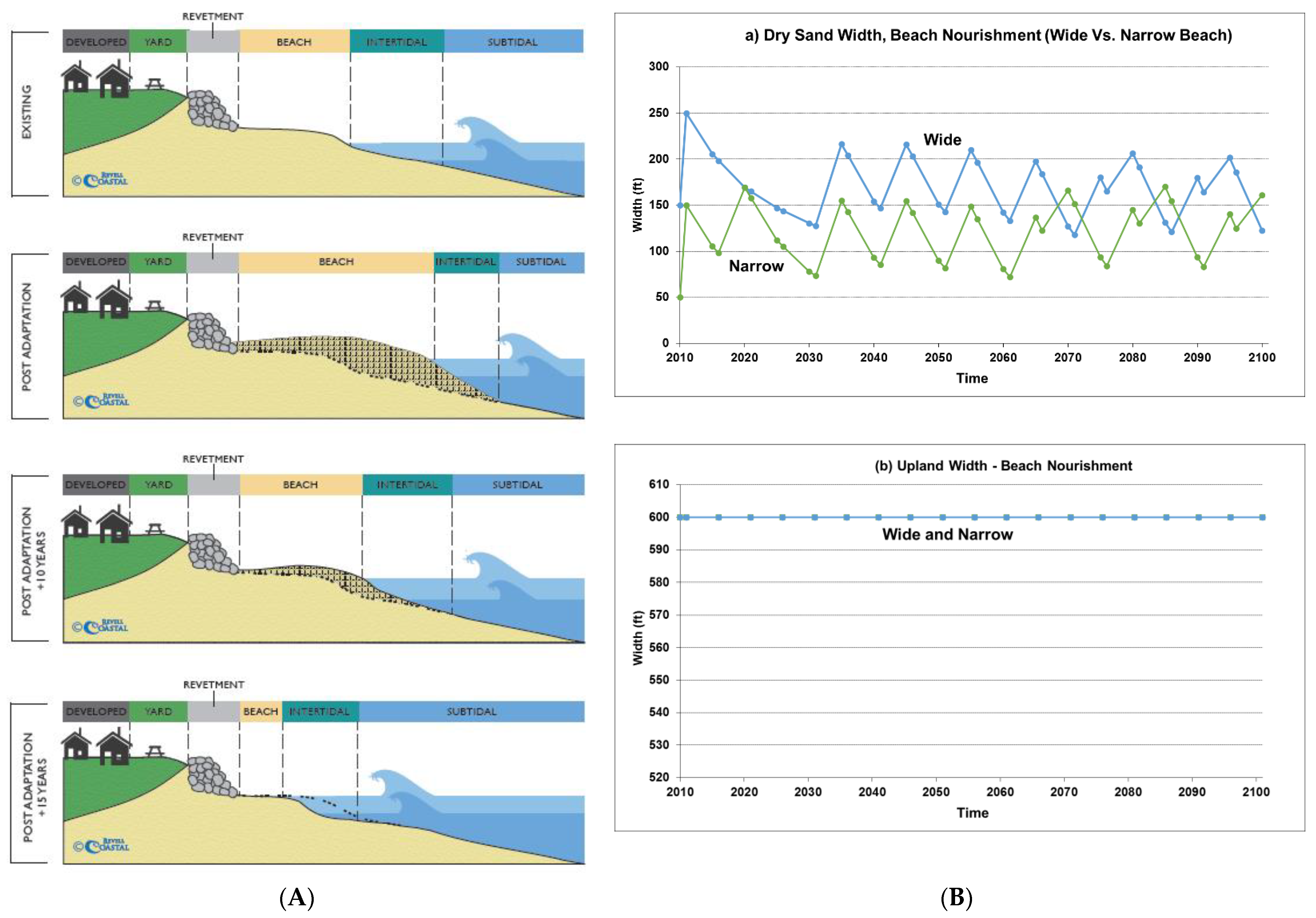 Water 13 01324 g009 Water 13 01324 g009