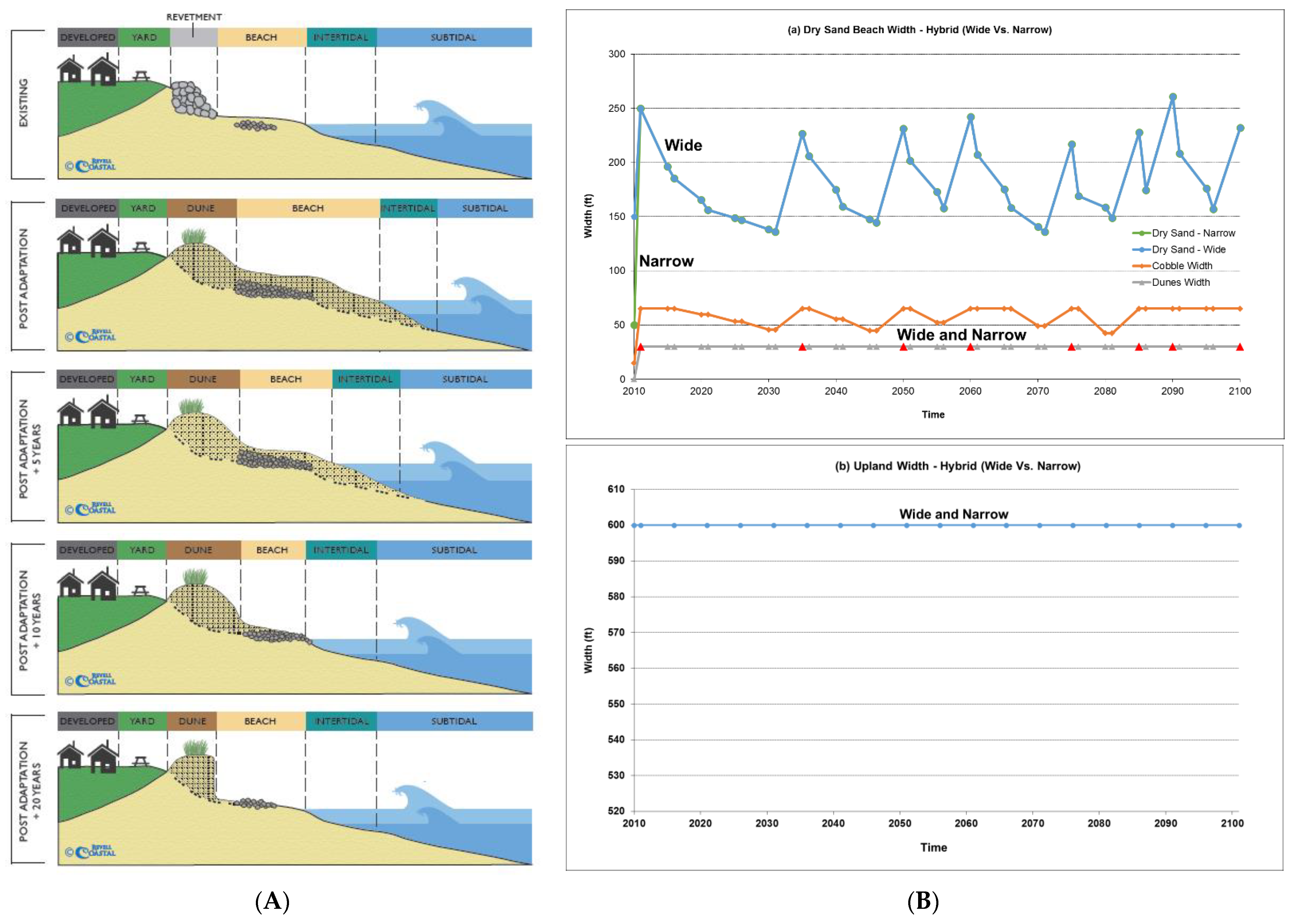Water 13 01324 g010 Water 13 01324 g010