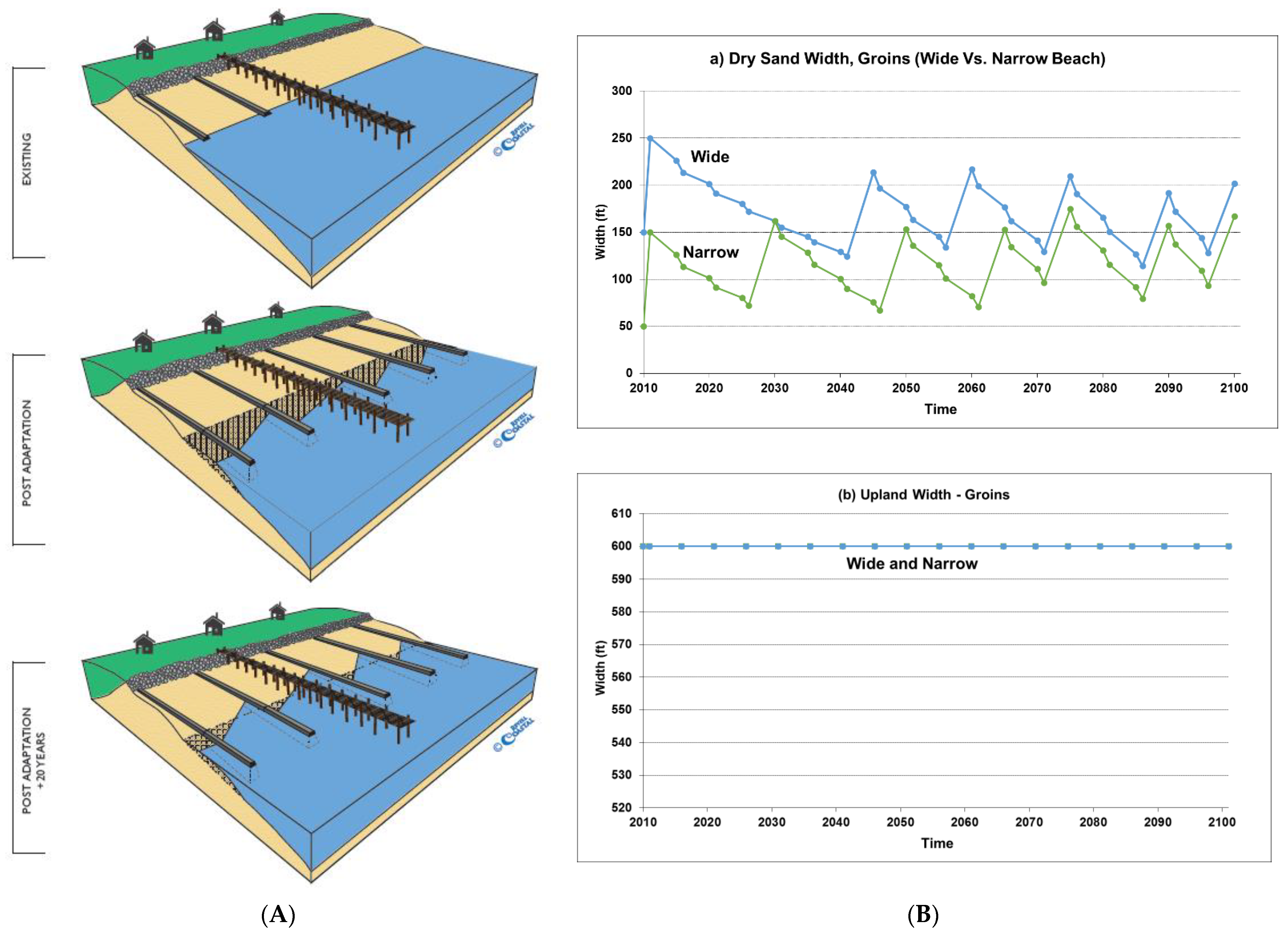 Water 13 01324 g011 Water 13 01324 g011