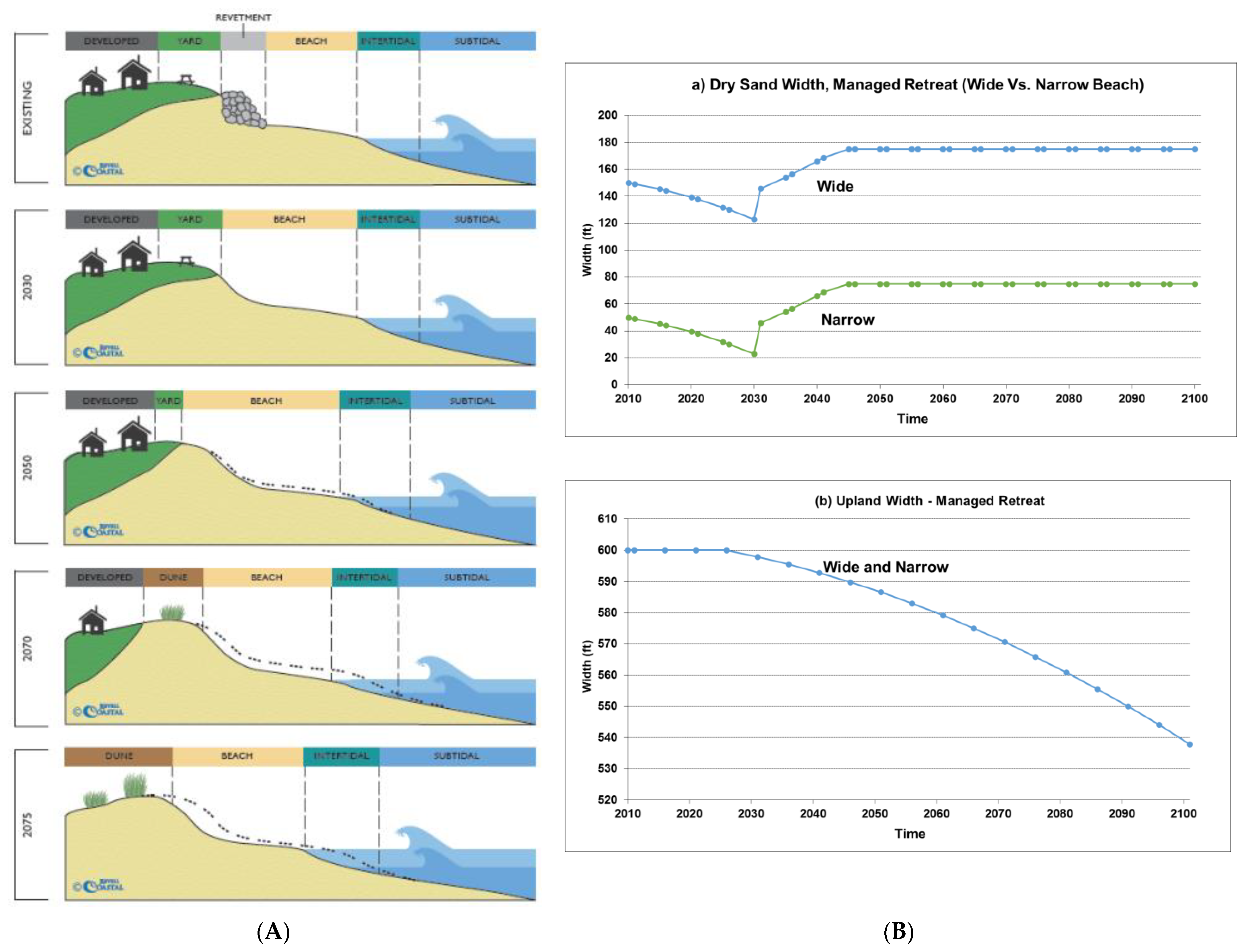 Water 13 01324 g012 Water 13 01324 g012