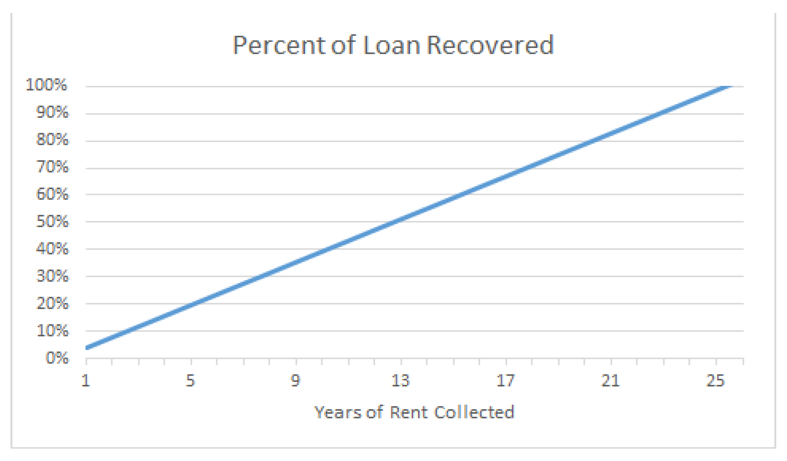 Water 13 01324 g013 Water 13 01324 g013