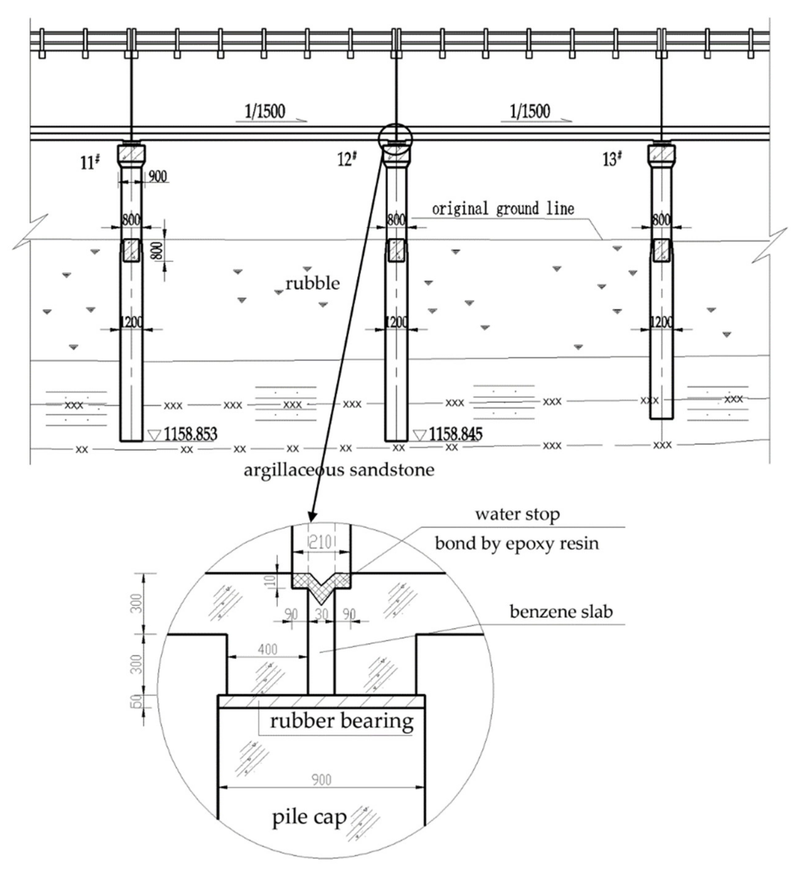 Water 13 01404 g001 Water 13 01404 g001