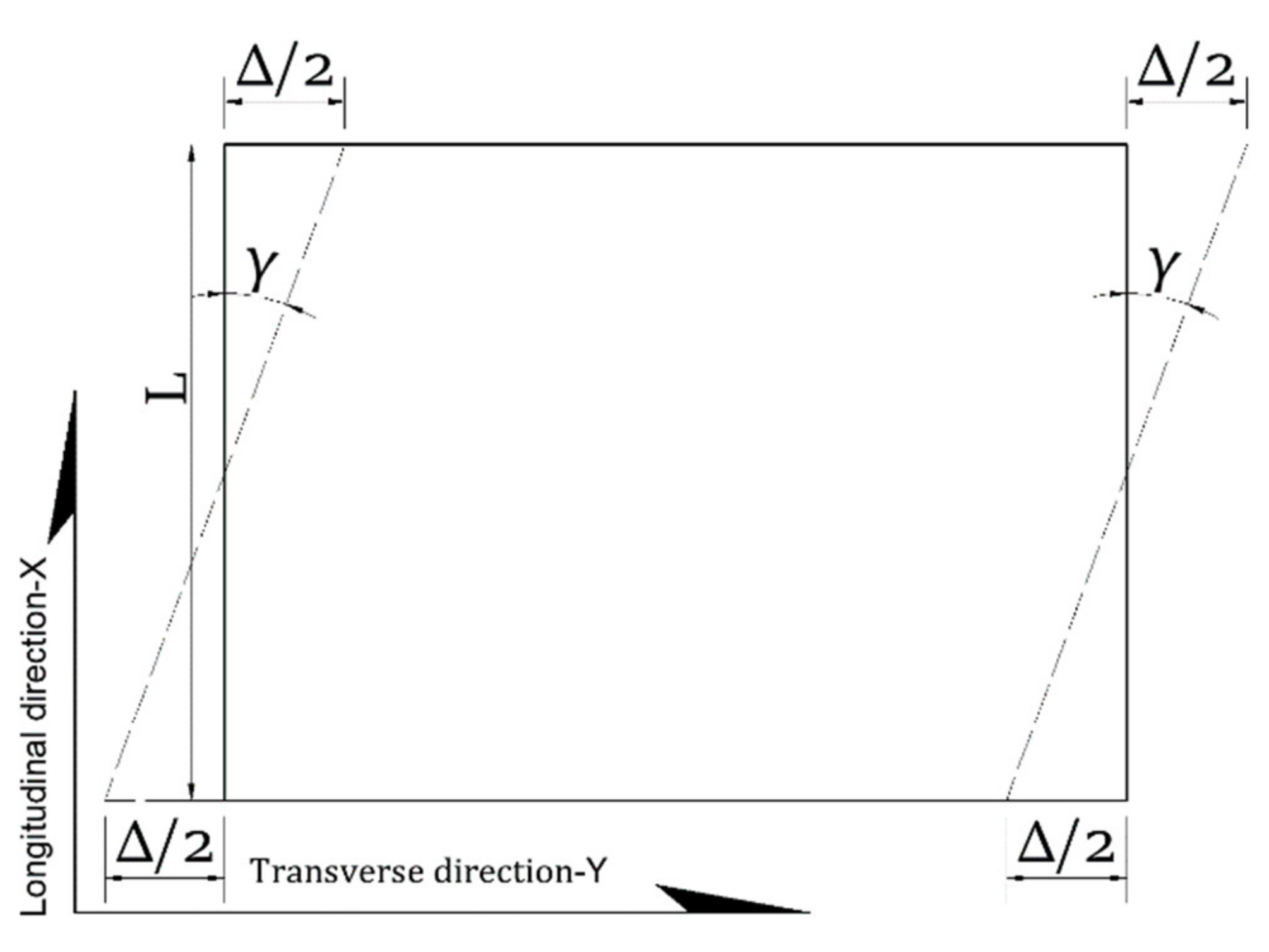 Water 13 01404 g007 Water 13 01404 g007