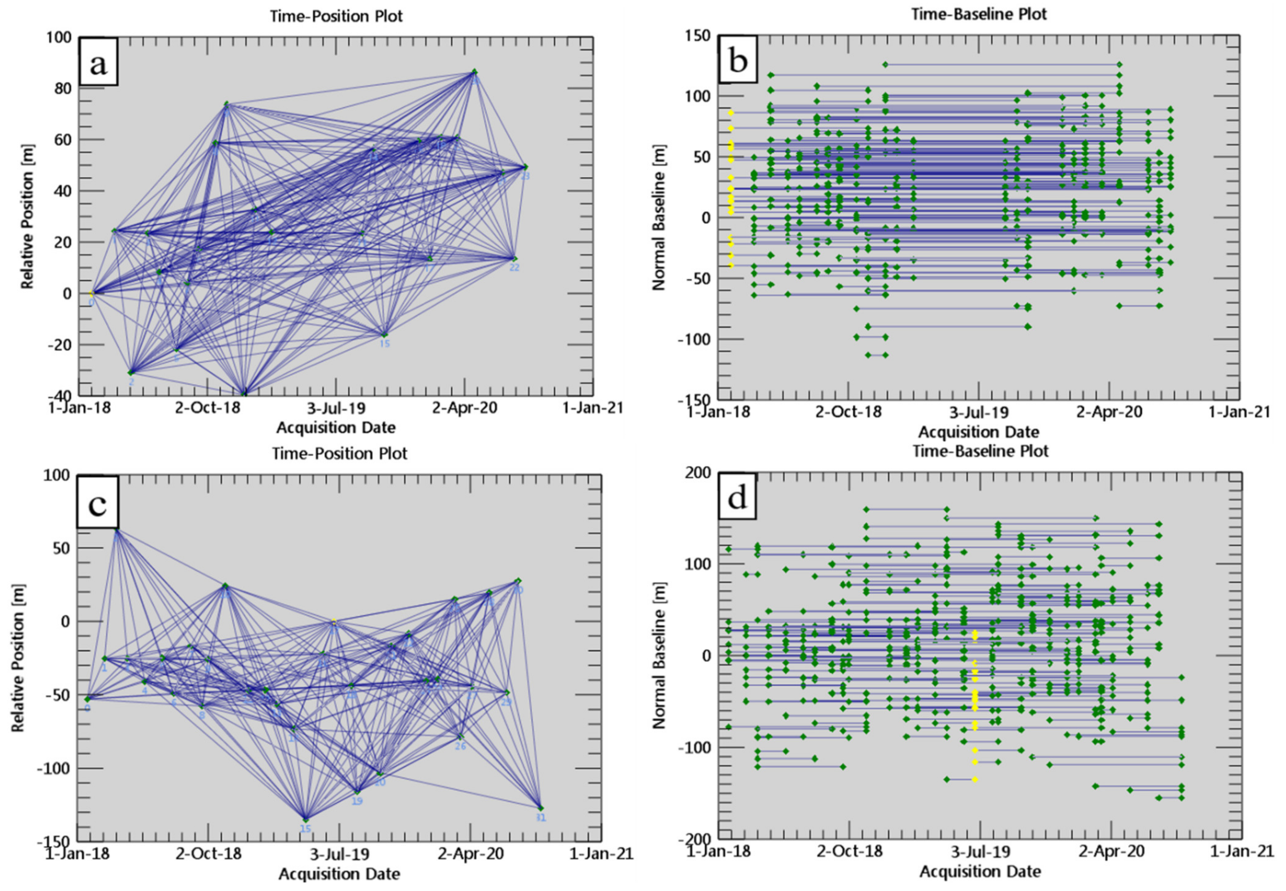 Water 13 01518 g003 Water 13 01518 g003