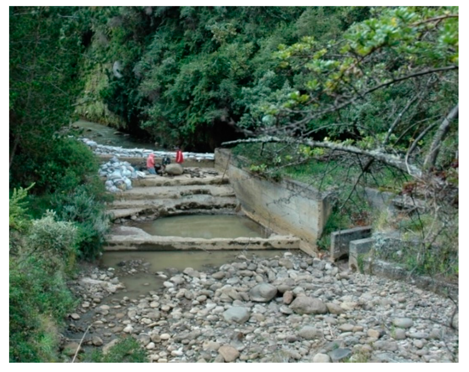 Water 13 01600 g007 Water 13 01600 g007