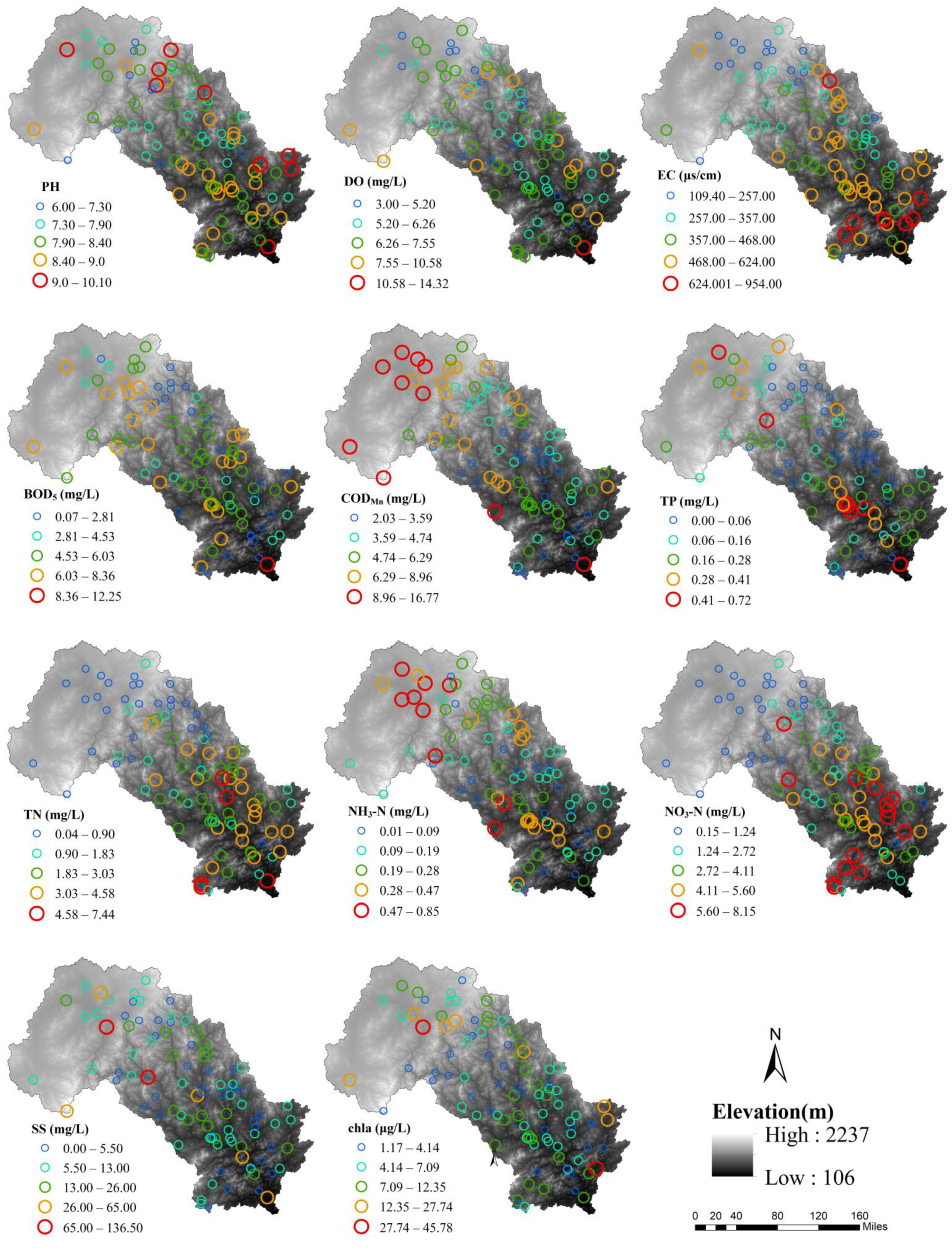 Water Free Full Text Catchment Versus Riparian Buffers Which Land Use Spatial Scales Have The Greatest Ability To Explain Water Quality Changes In A Typical Temperate Watershed