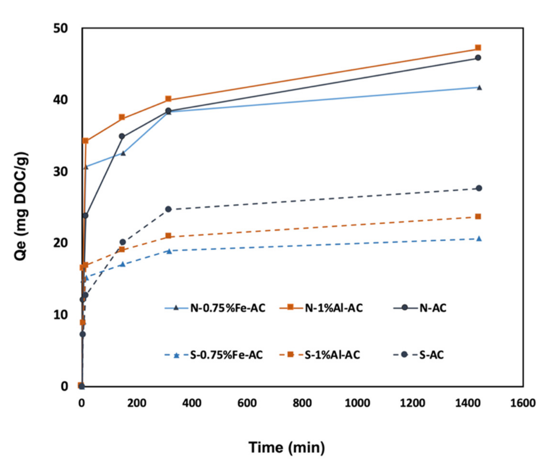 Water 13 02244 g009 Water 13 02244 g009