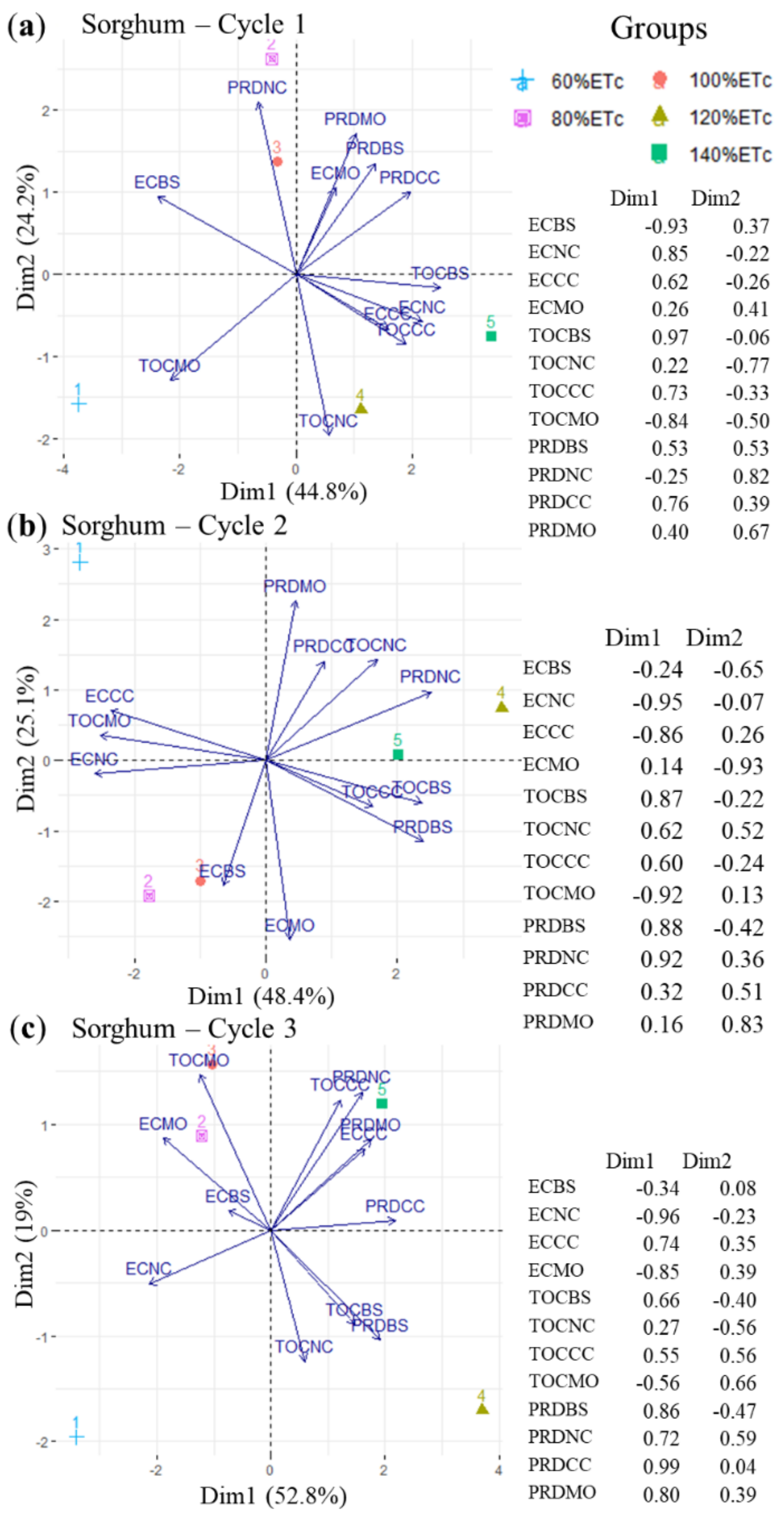 Water 13 02288 g010 Water 13 02288 g010