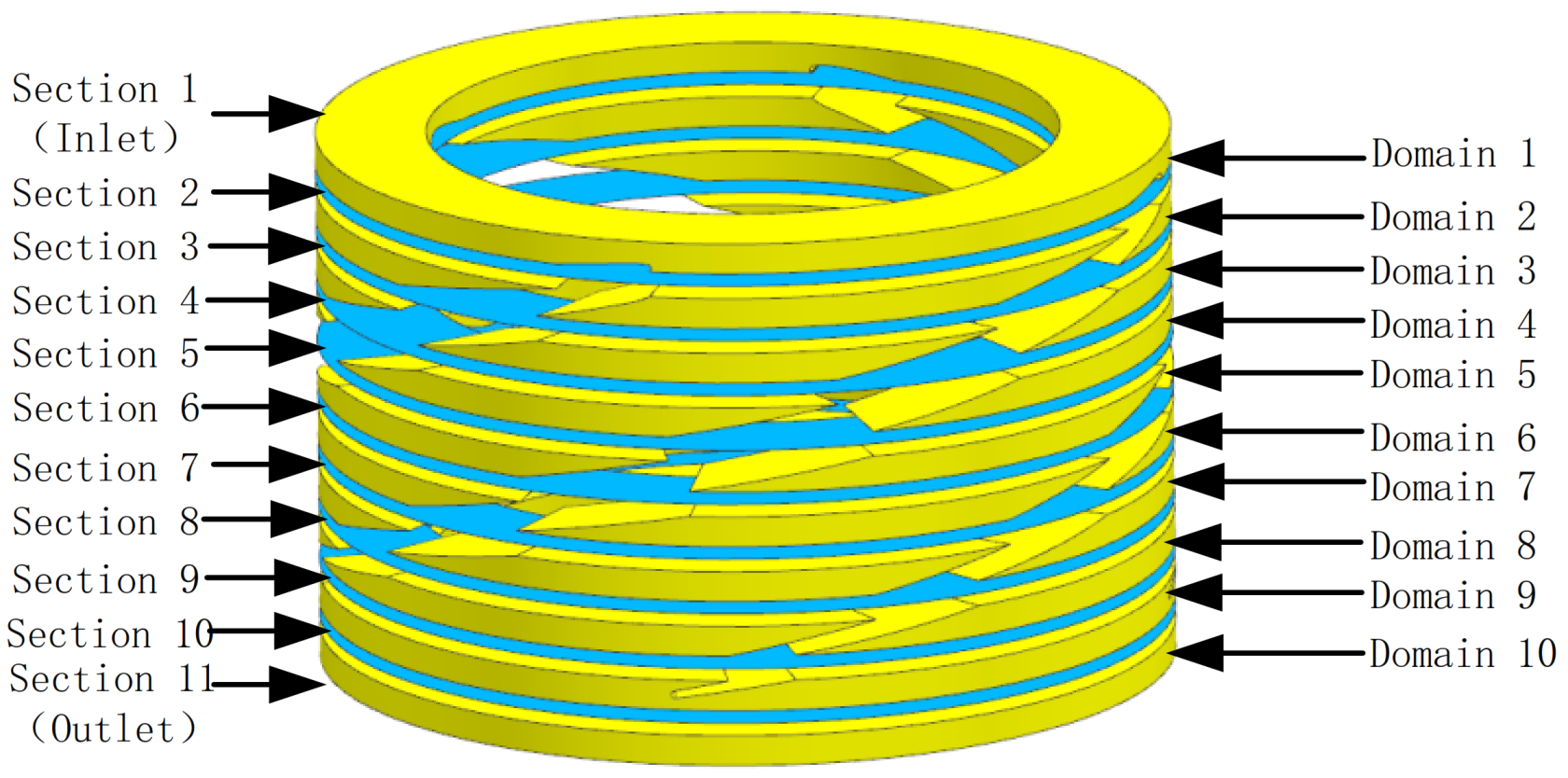 Water 13 02293 g007