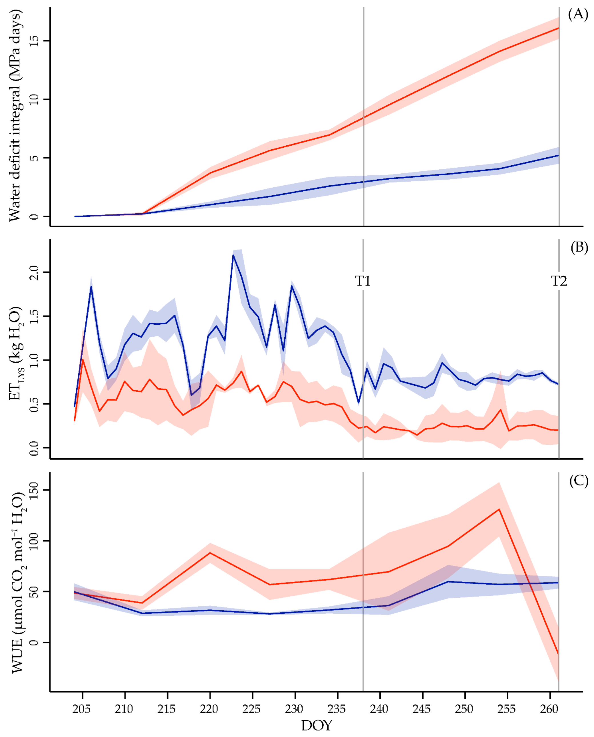 Water 13 02336 g001 Water 13 02336 g001
