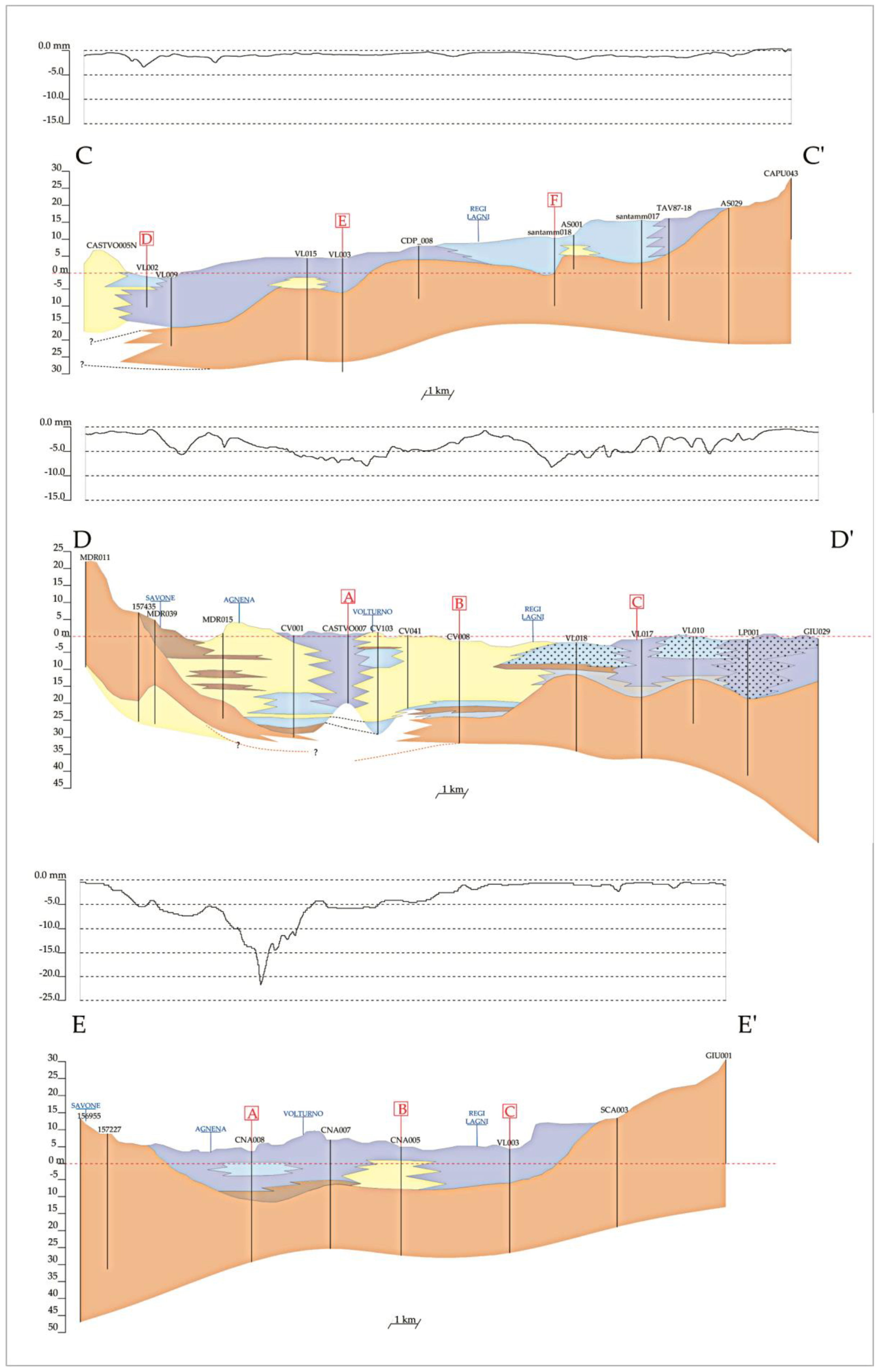 Water 13 02692 g005b