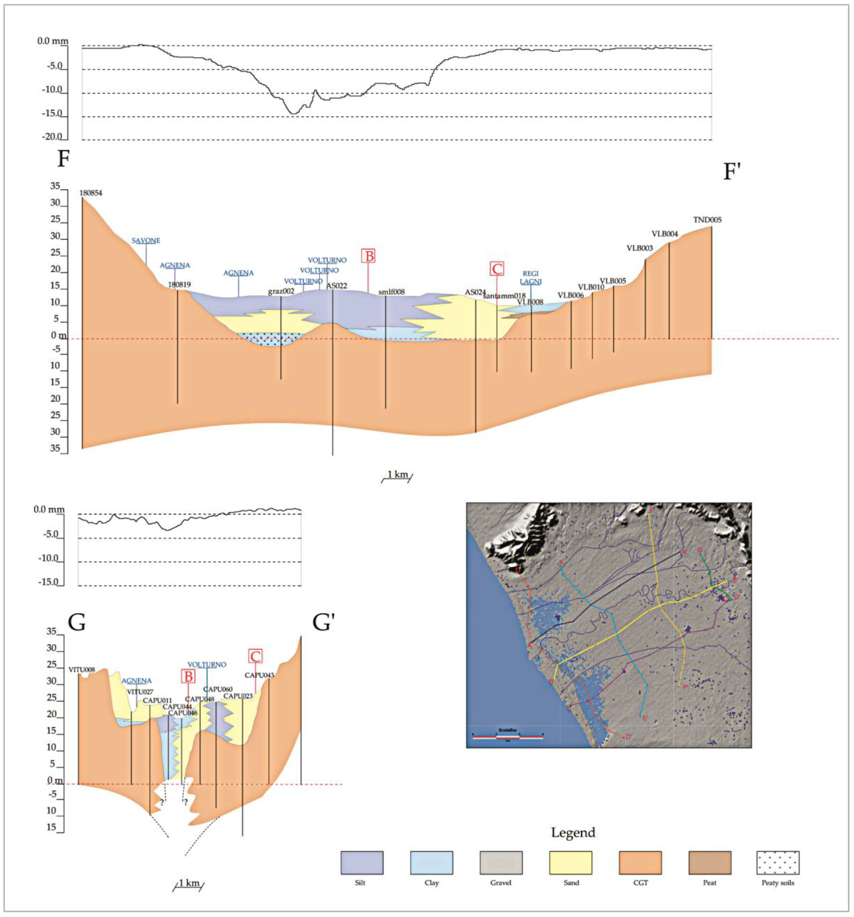 Water 13 02692 g005c