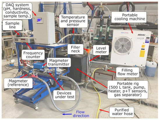 https://www.mdpi.com/water/water-13-02701/article_deploy/html/images/water-13-02701-g002-550.jpg