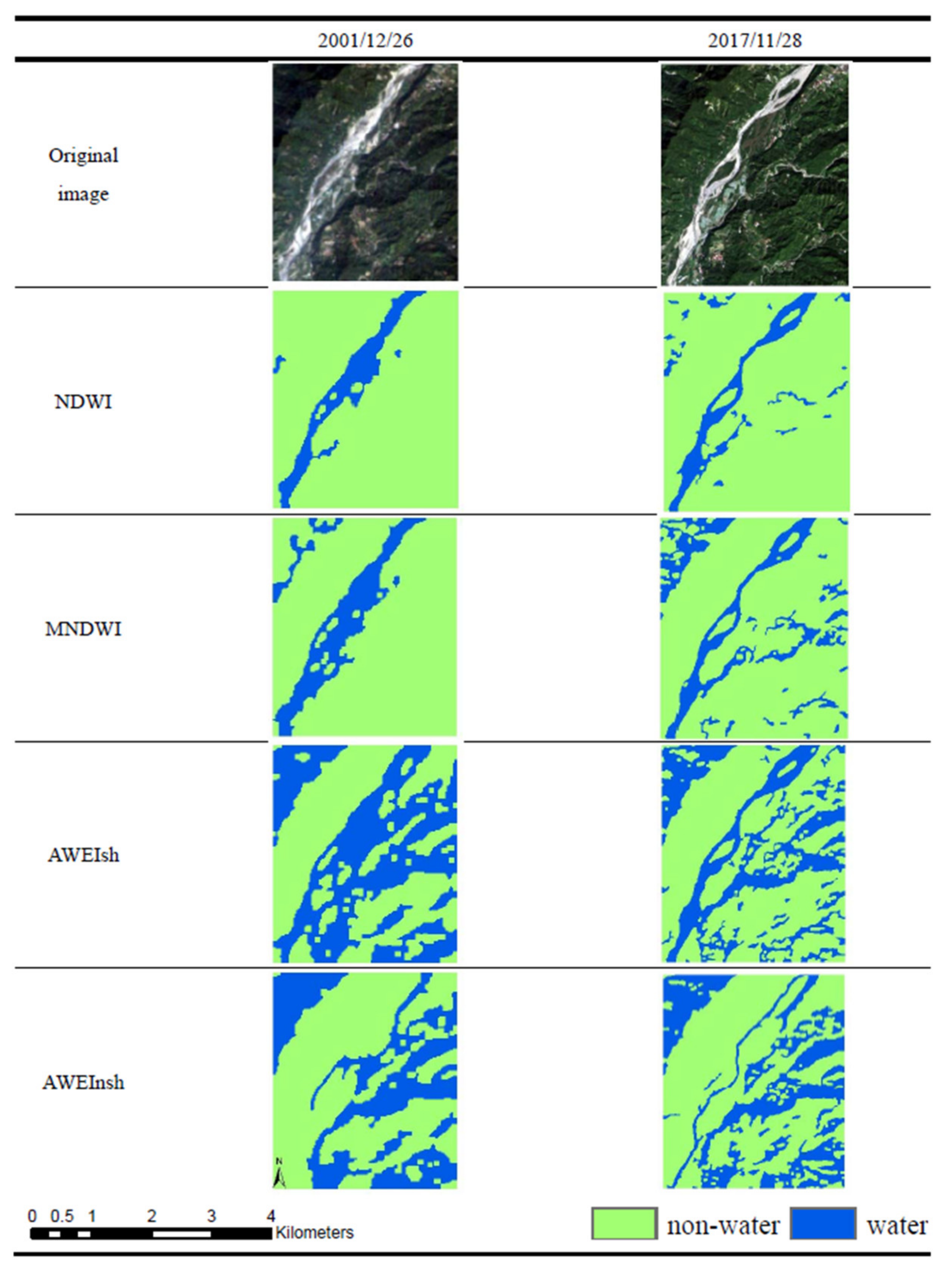 Water 13 02774 g007