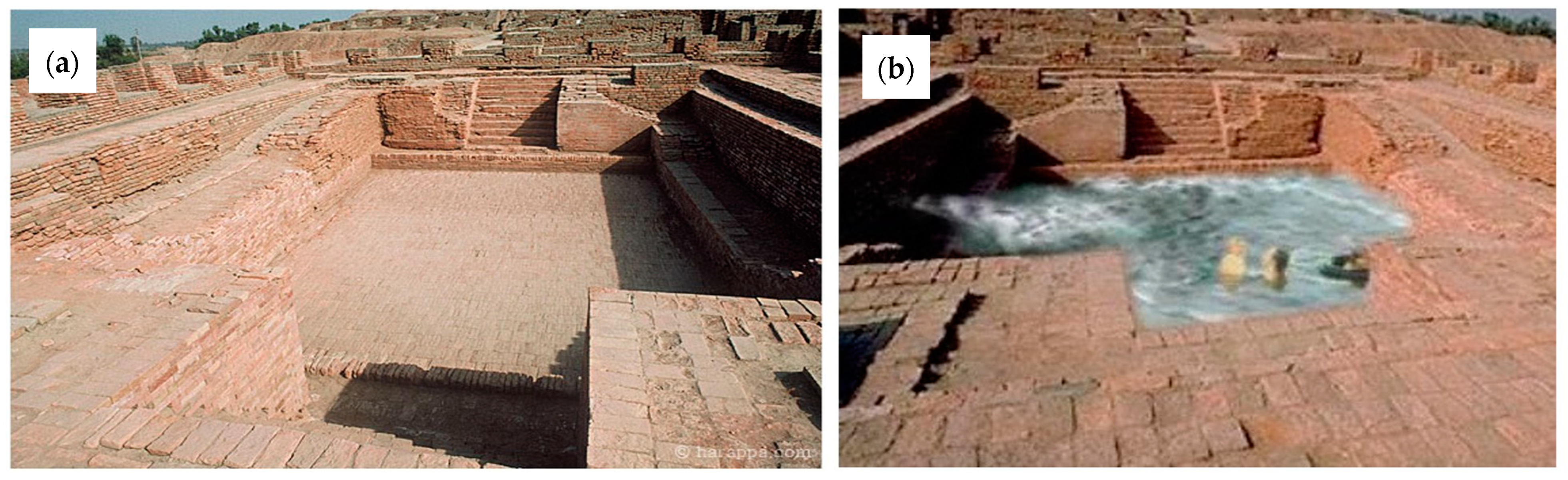 Water | Free Full-Text | Hydro-Technologies of Mehrgarh, Baluchistan and  Indus Valley Civilizations, Punjab, Pakistan (ca. 7000–1500 BC)
