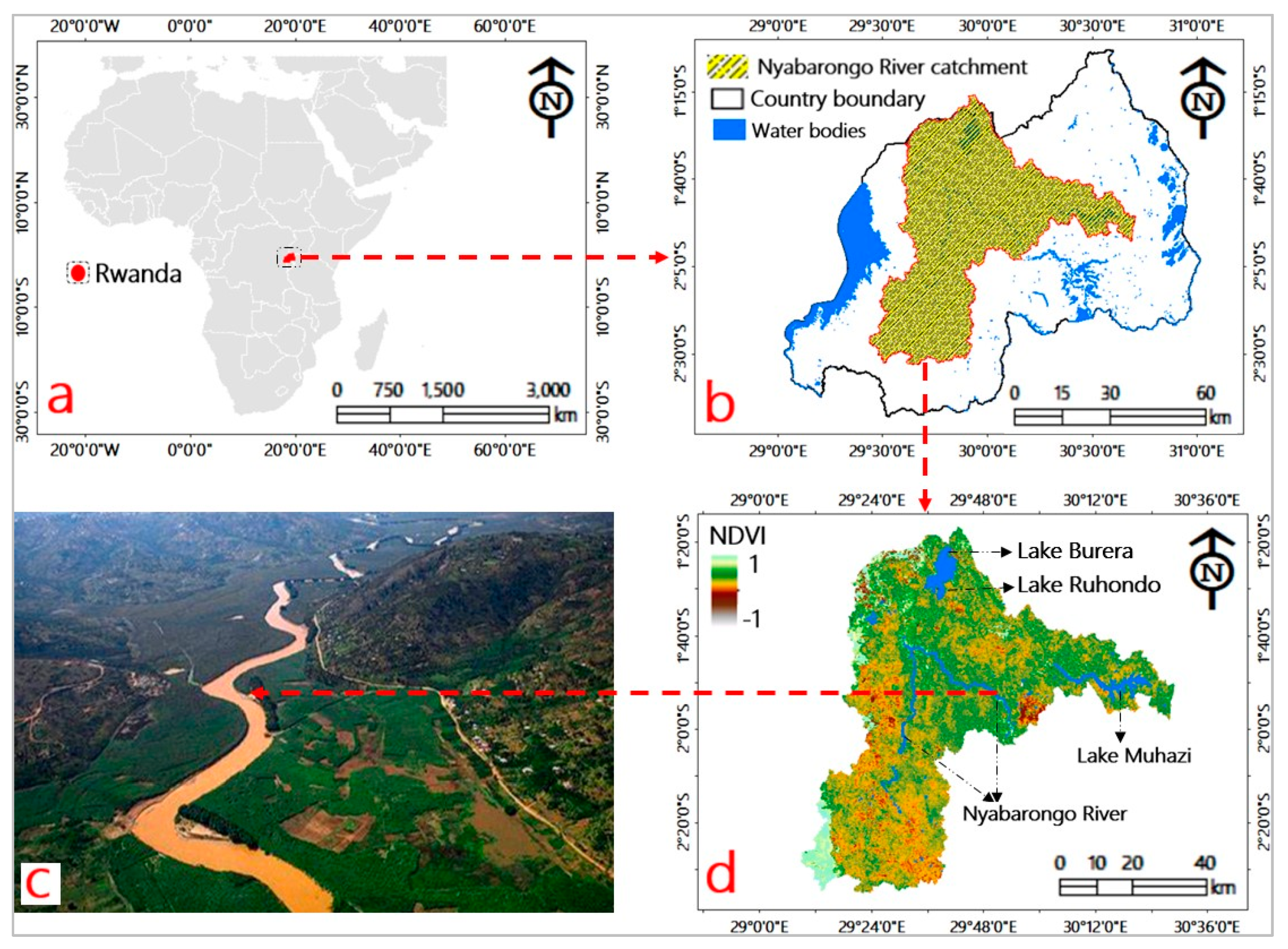 Water | Free Full-Text | Integrated Geospatial Analysis and Hydrological  Modeling for Peak Flow and Volume Simulation in Rwanda