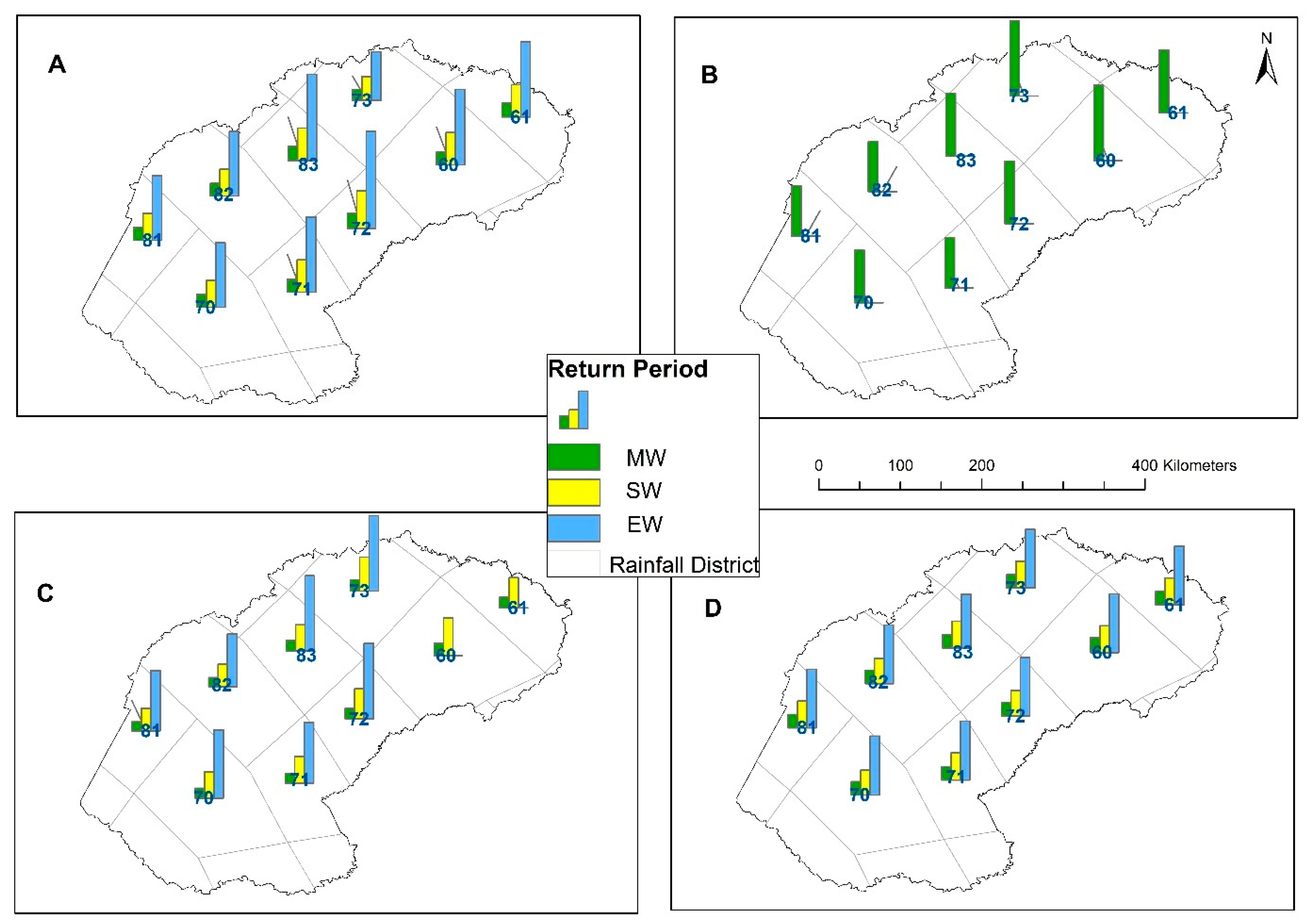 Water | Free Full-Text | An Analysis of Precipitation Extreme Events Based  on the SPI and EDI Values in the Free State Province, South Africa | HTML