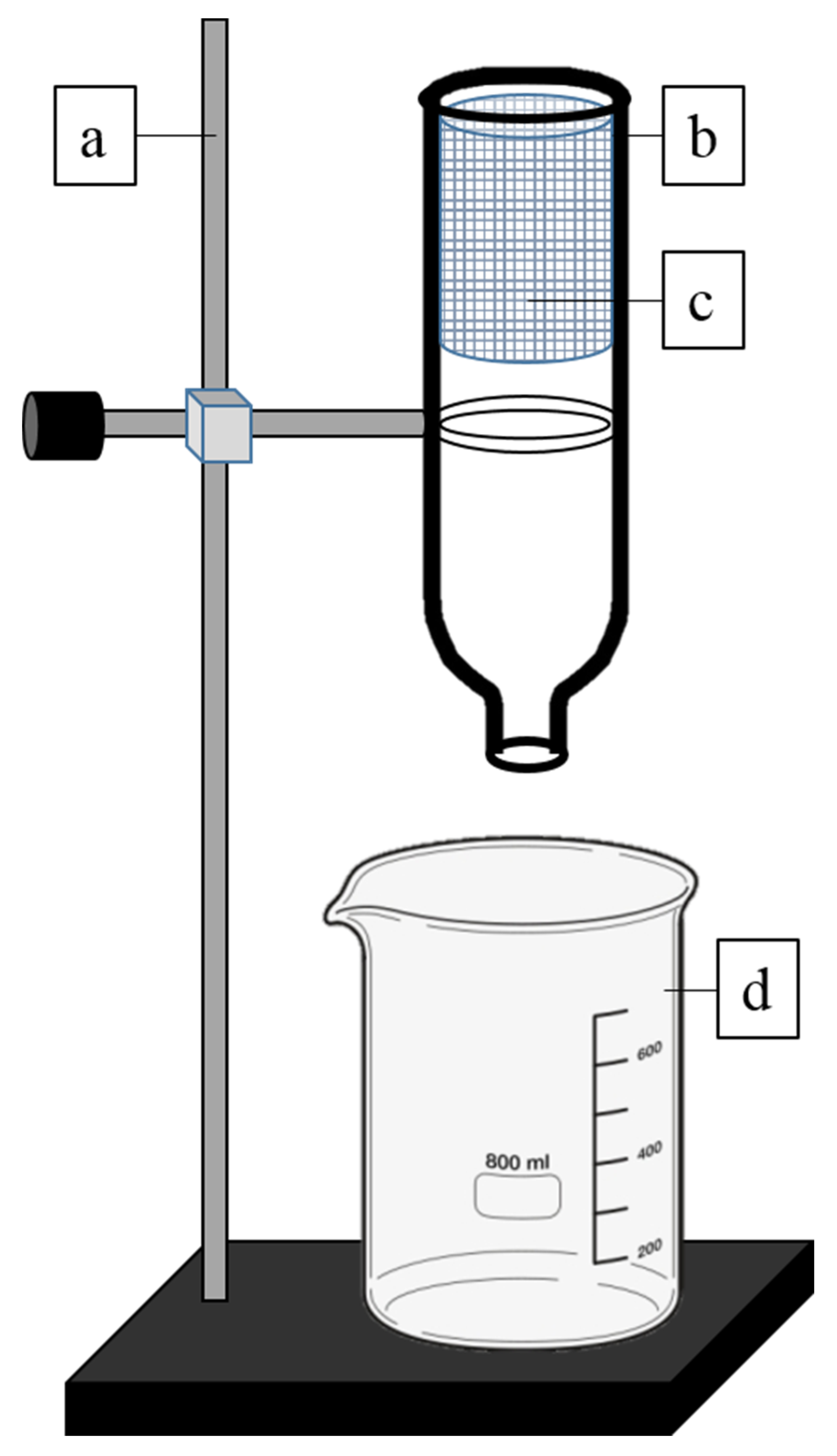 Measured results for polystyrene reinforced with small straws.