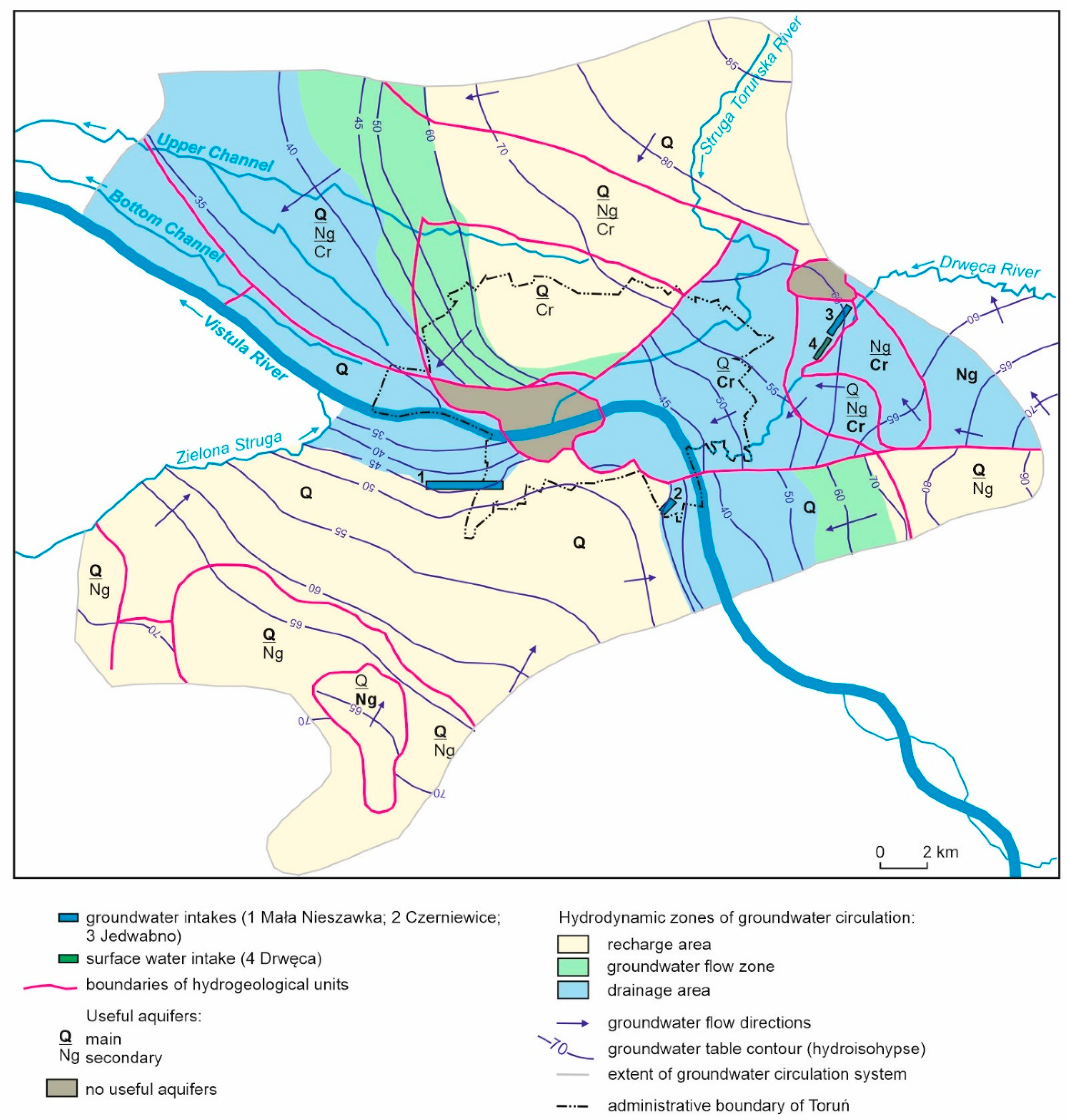 Water | Free Full-Text | The Identification of Risks for Drinking Water  Intakes in Urbanized Area: The Case Study of Toru&#324; (Central Poland) |  HTML