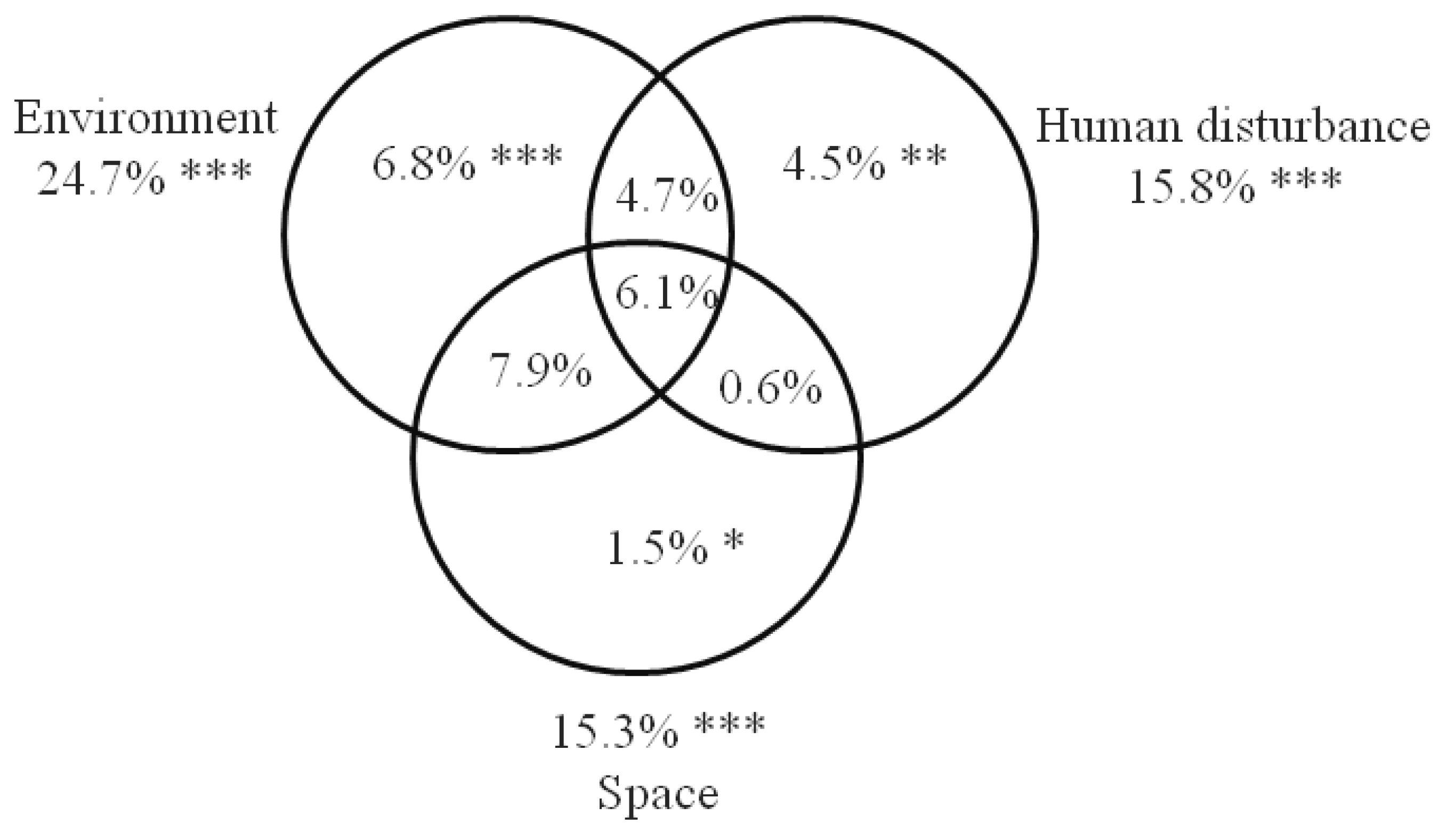 Water 13 03448 g004 Water 13 03448 g004
