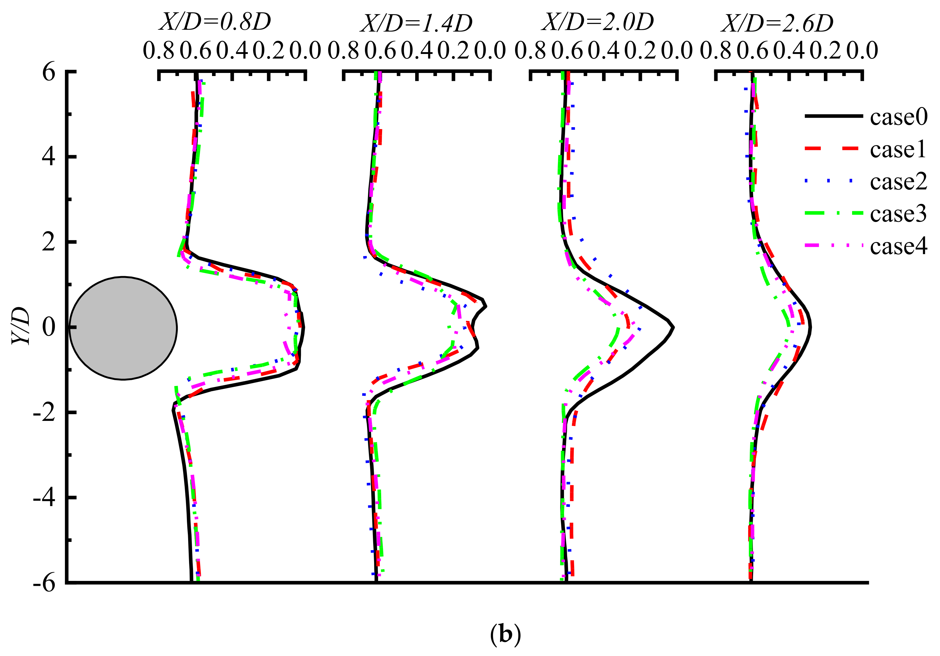 Water 14 00036 g015b