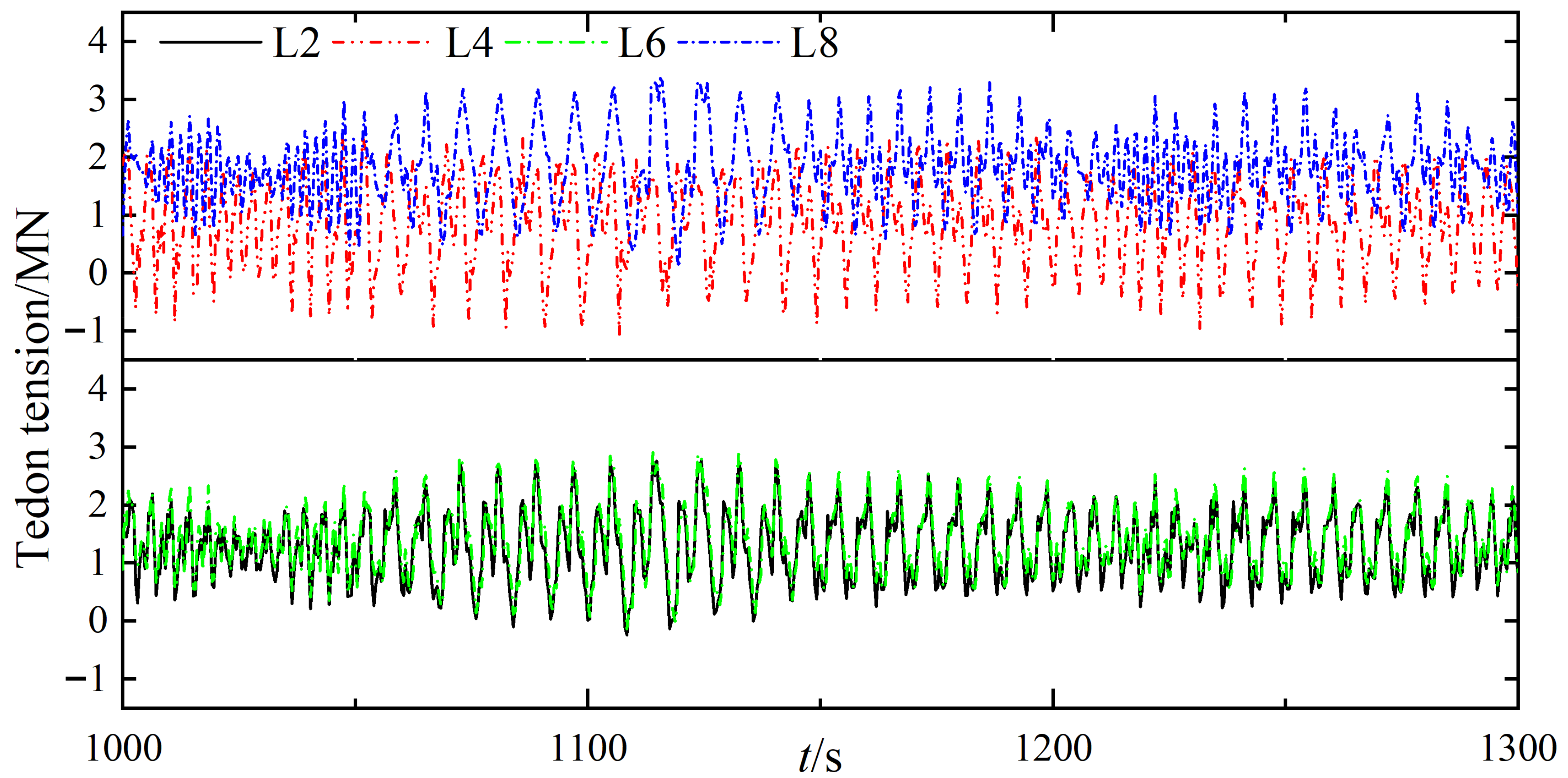 Water 14 00283 g015 Water 14 00283 g015