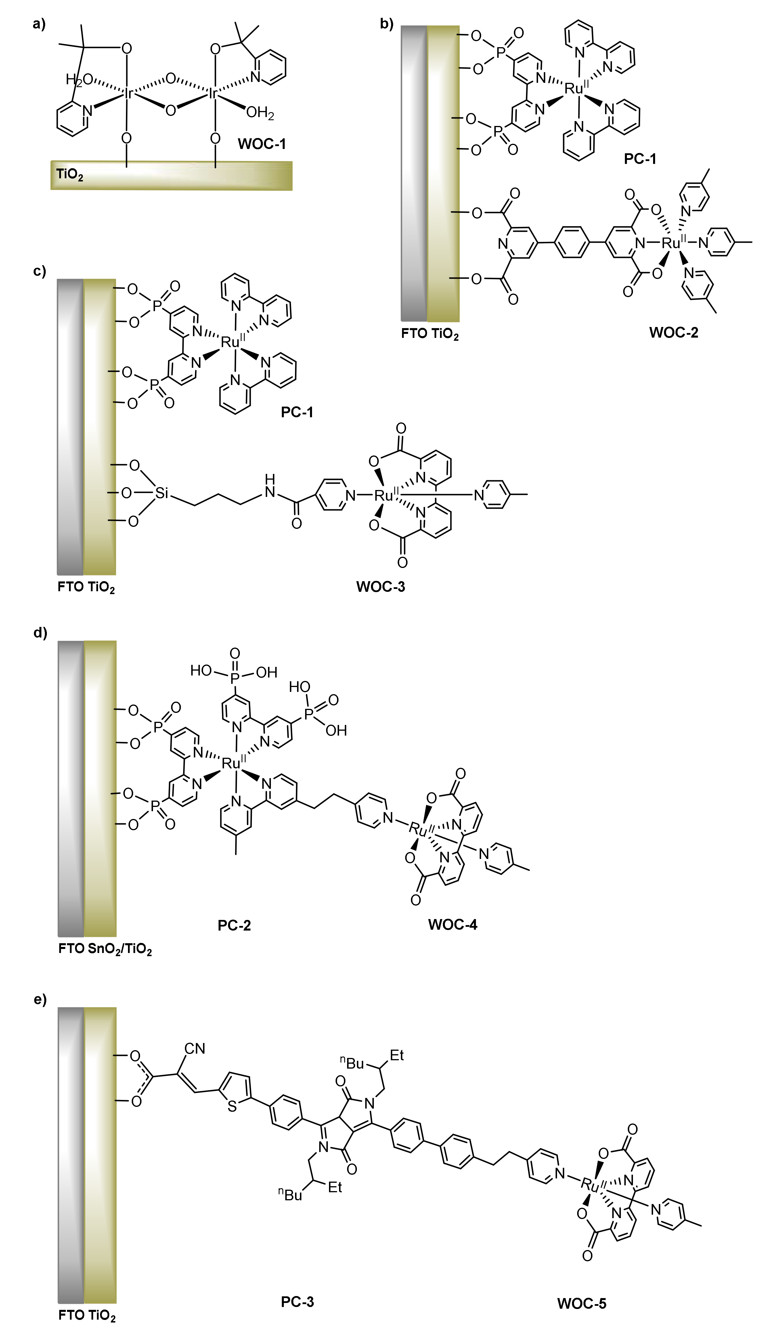 Water 14 00371 g002 Water 14 00371 g002