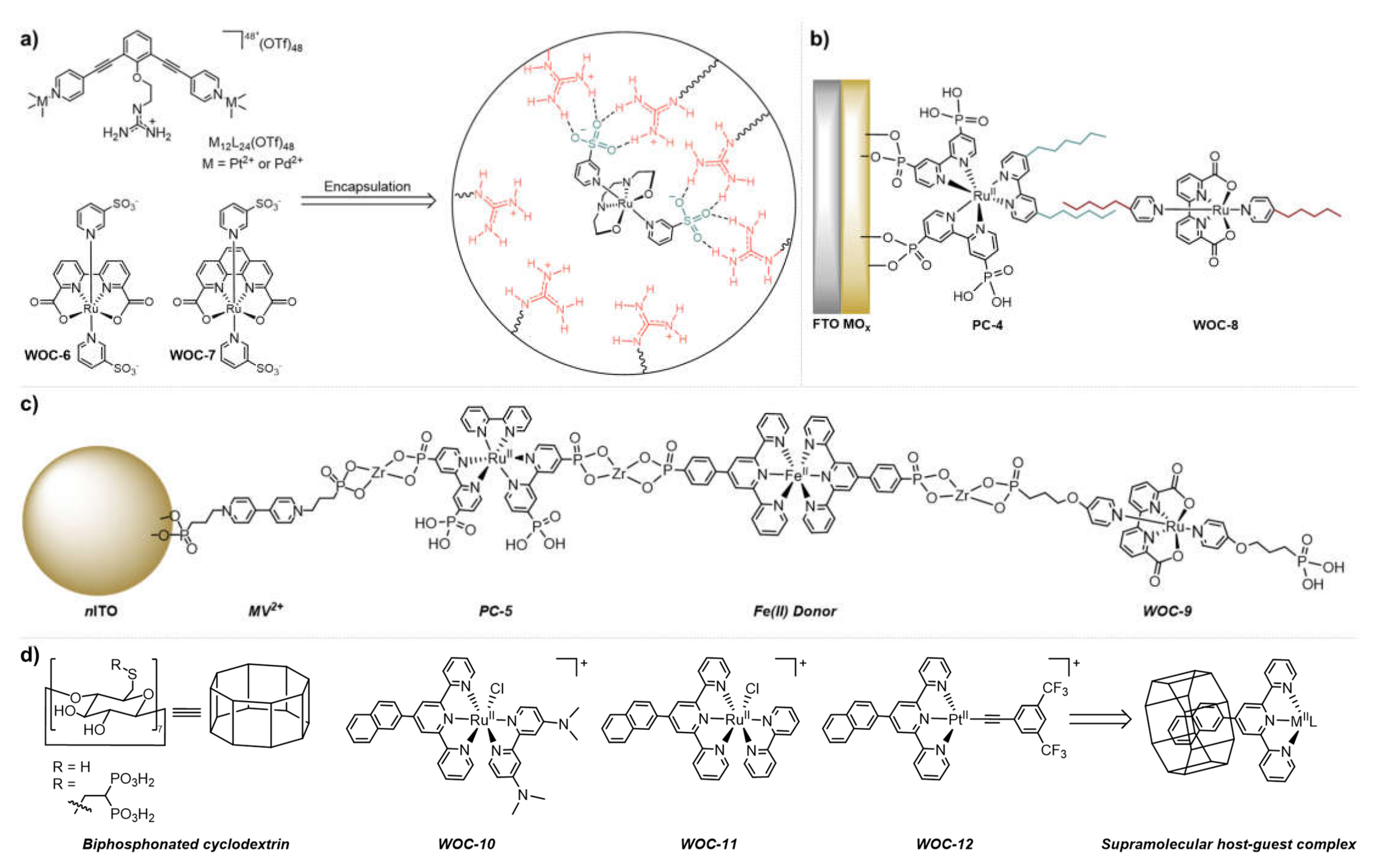 Water 14 00371 g003 Water 14 00371 g003