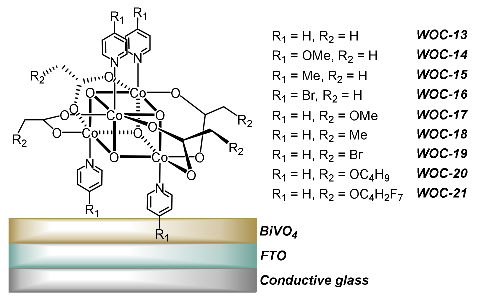 Water 14 00371 g004 Water 14 00371 g004