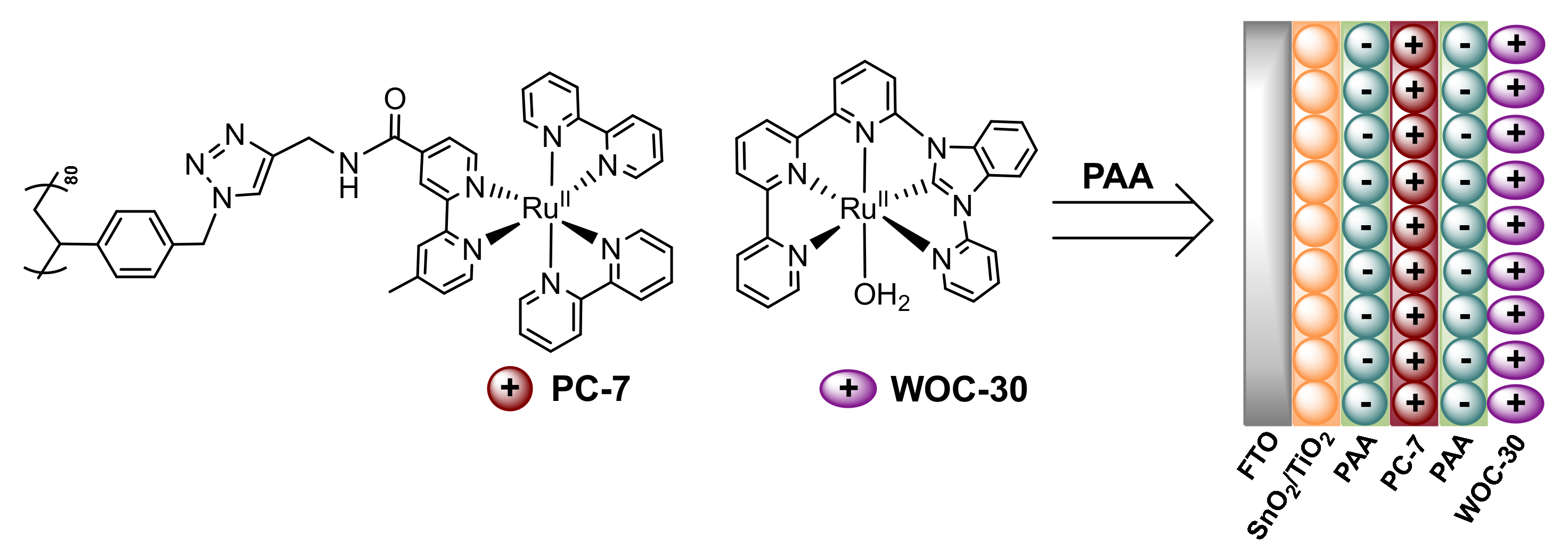 Water 14 00371 g008 Water 14 00371 g008