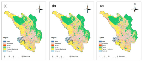 Water Special Issue Effects Of Land Use And Climate Changes On Water Resources