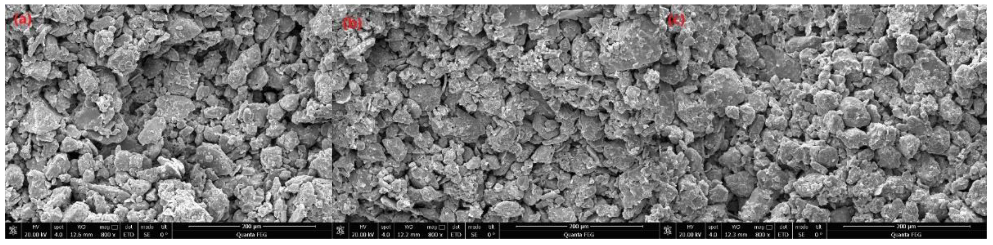 Water 14 00438 g006a