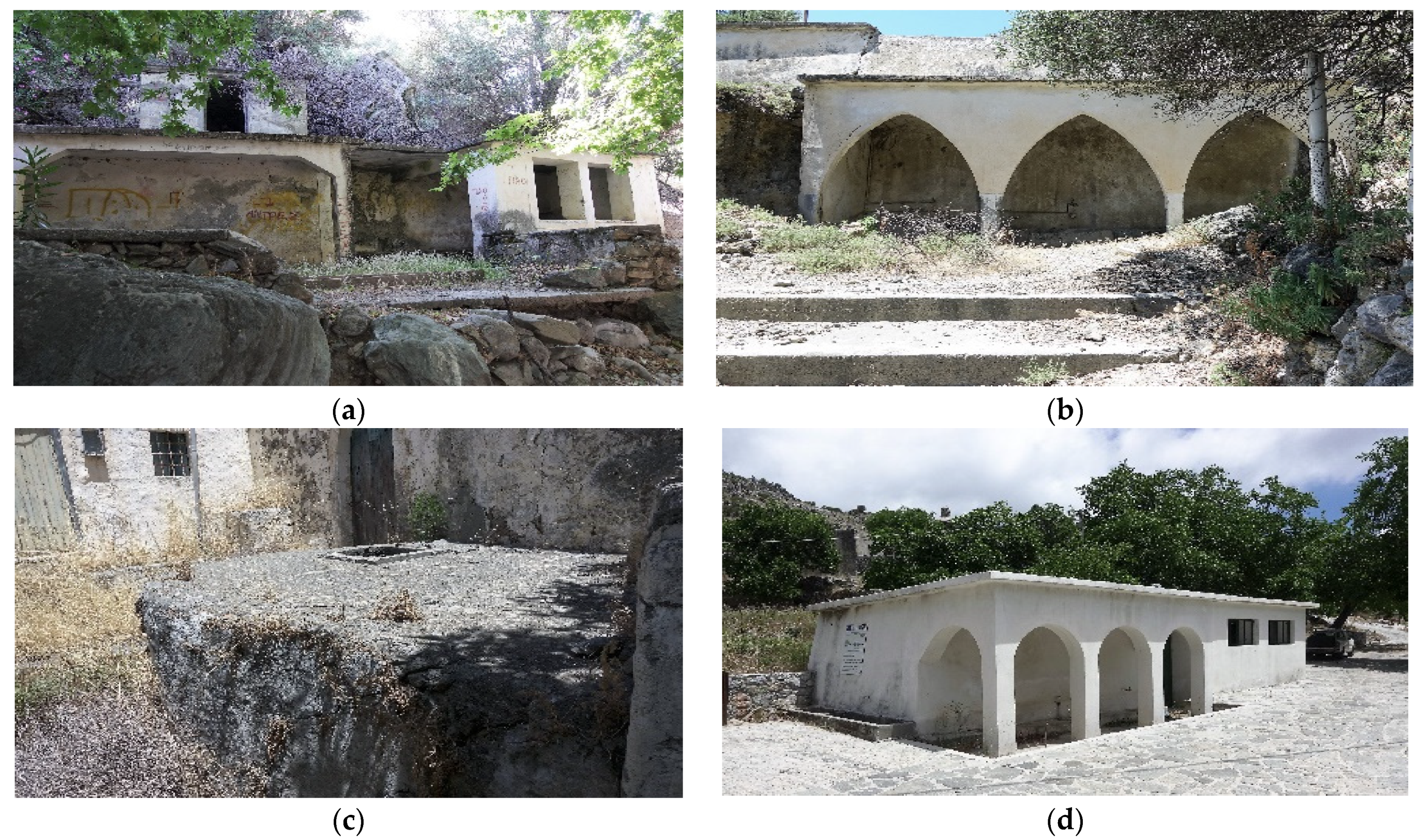 Water | Free Full-Text | Uncoupled Precipitation and Water Availability:  The Case Study of Municipality of Sfakia, Crete, Greece | HTML