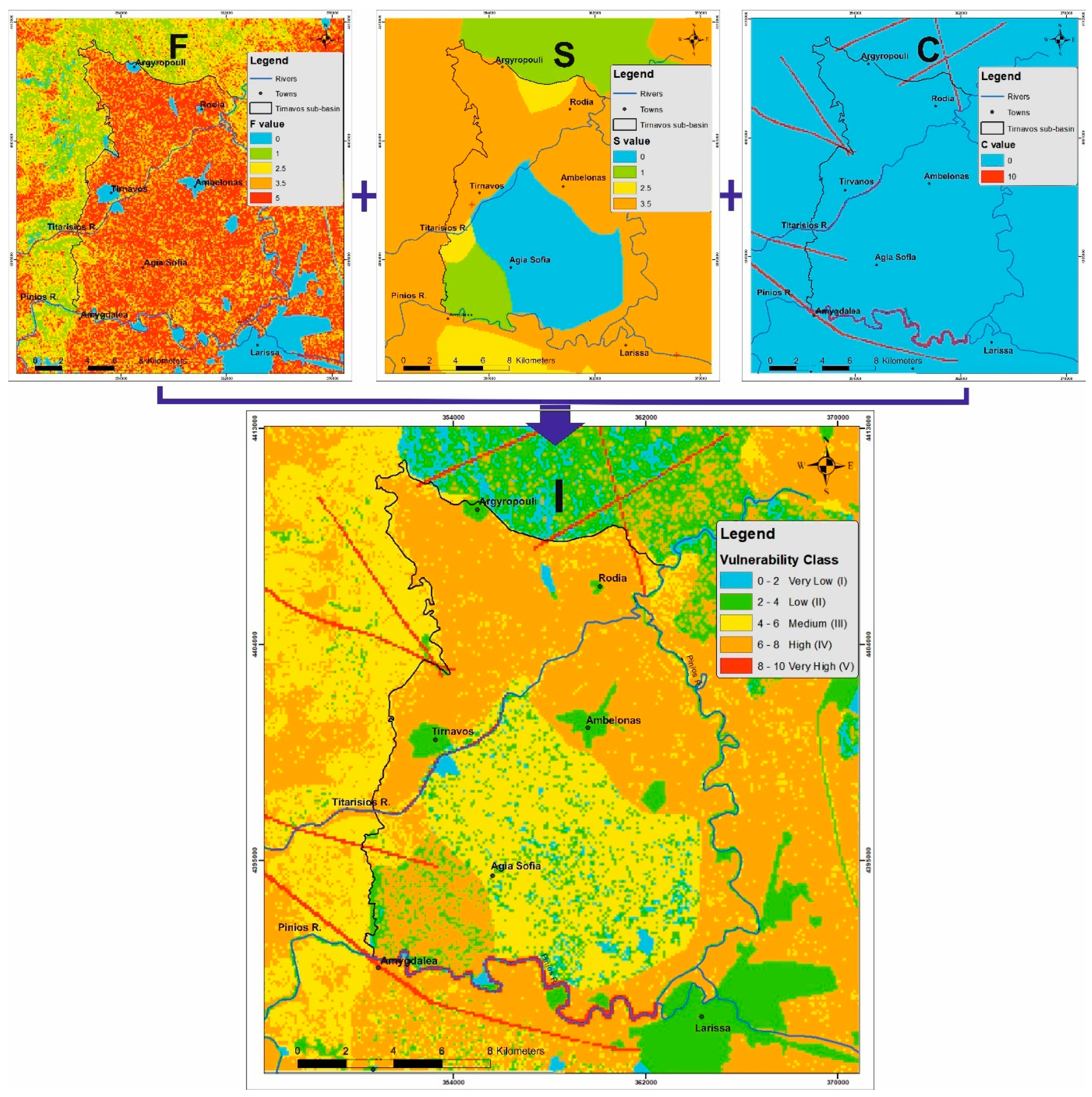 Water | Free Full-Text | Groundwater Vulnerability Analysis of Tirnavos  Basin, Central Greece: An Application of RIVA Method | HTML