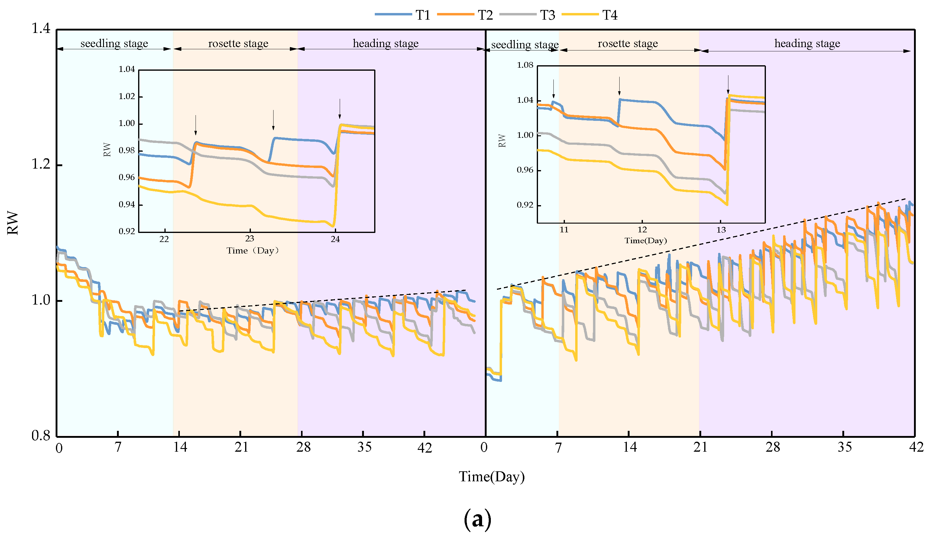 Water 14 00673 g005a
