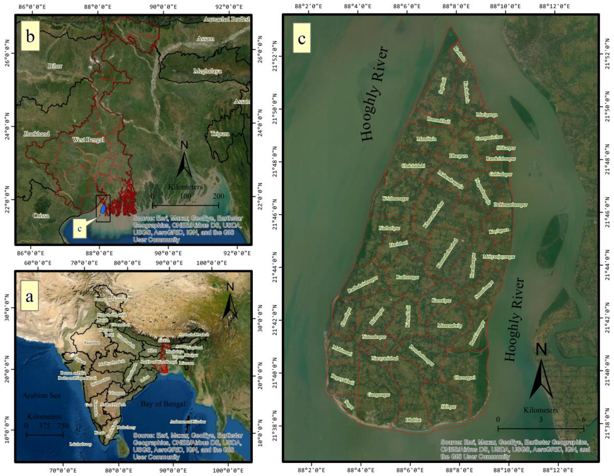 Water | Free Full-Text | Vulnerability and Risk Assessment to Climate  Change in Sagar Island, India