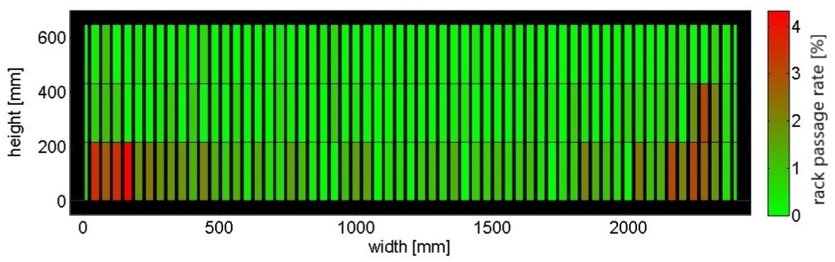 Water 14 00850 g007
