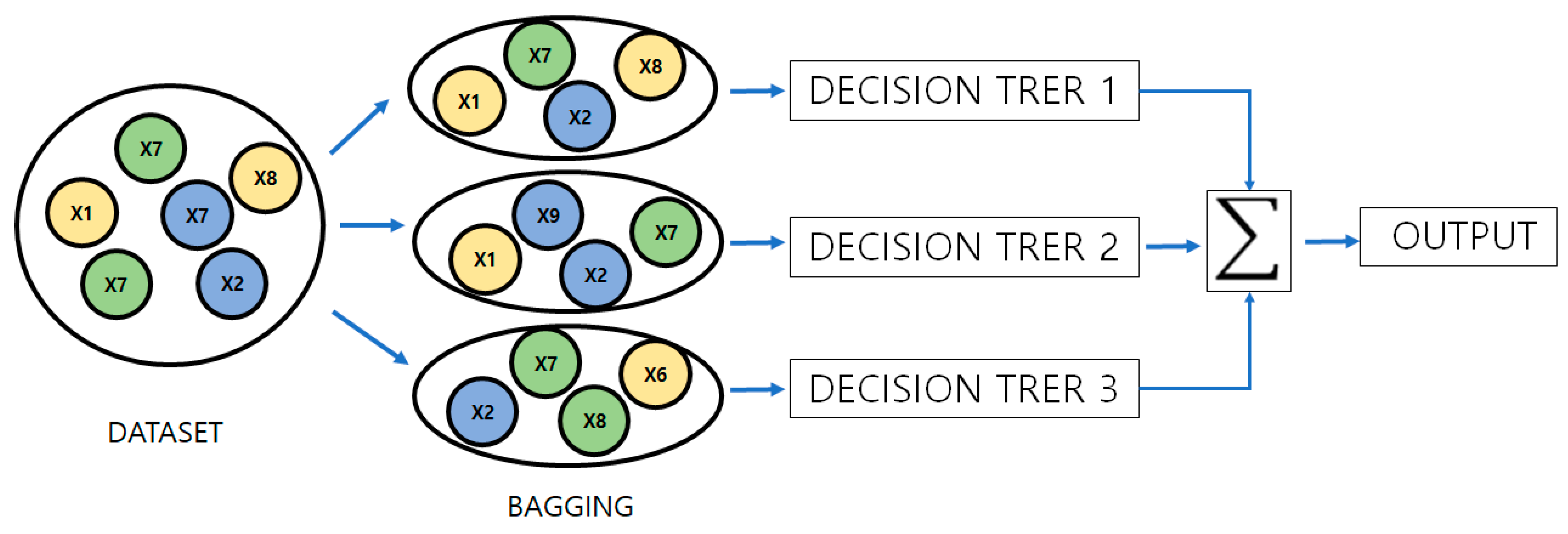 Water 14 00859 g003 Water 14 00859 g003