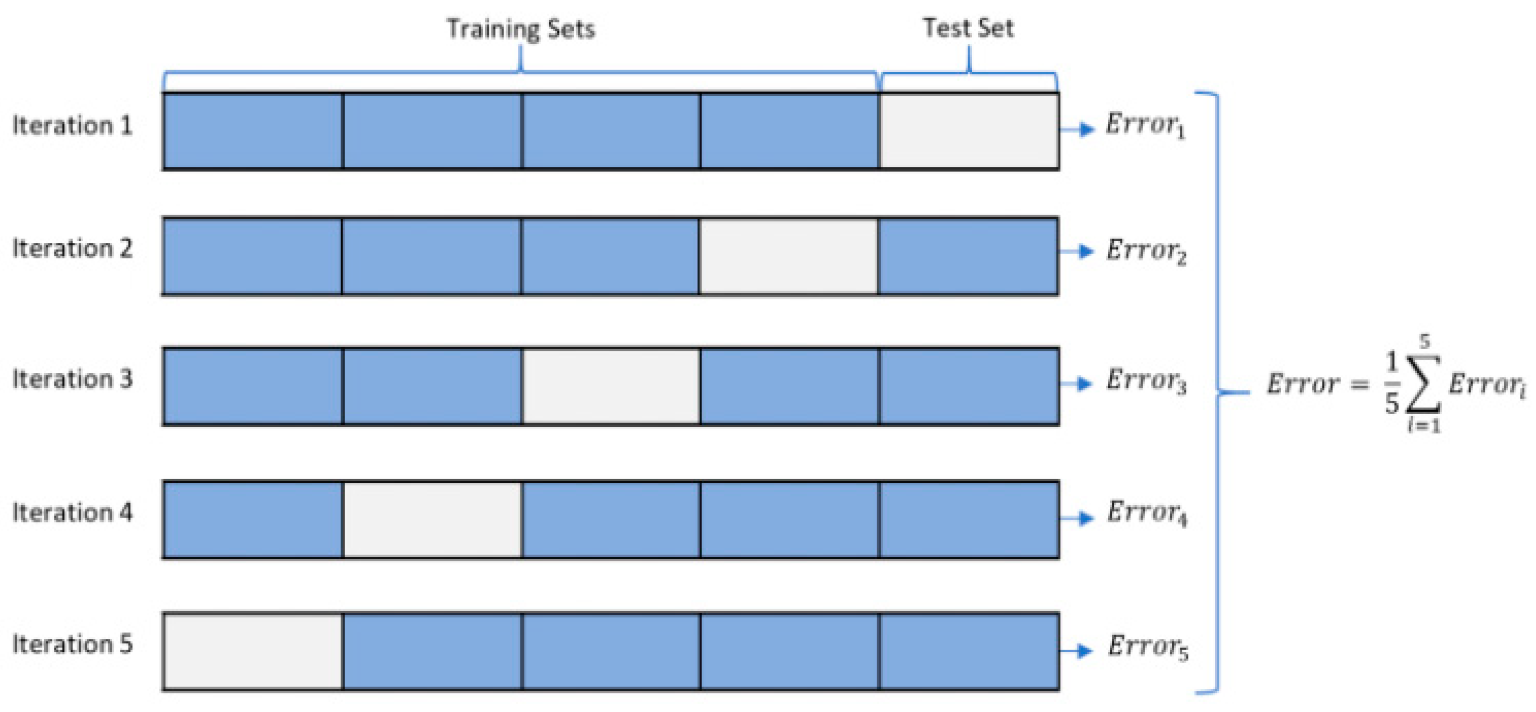 Water 14 00859 g005 Water 14 00859 g005