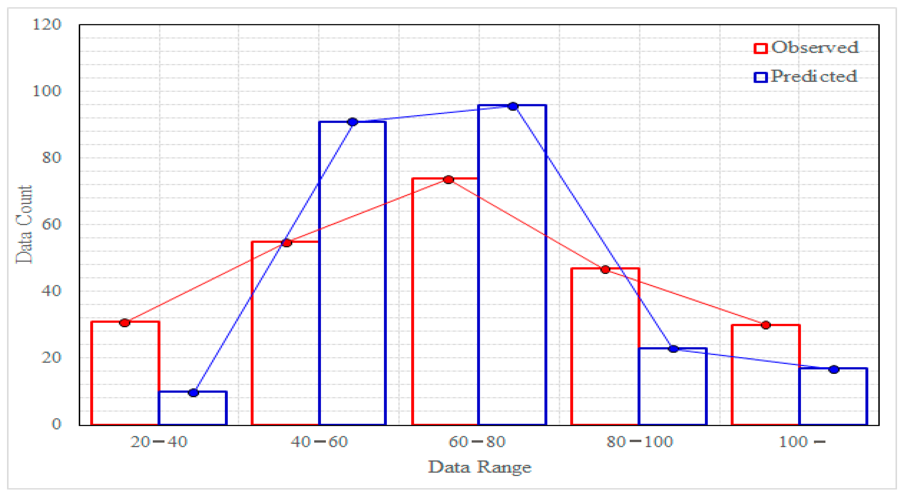 Water 14 00859 g010 Water 14 00859 g010