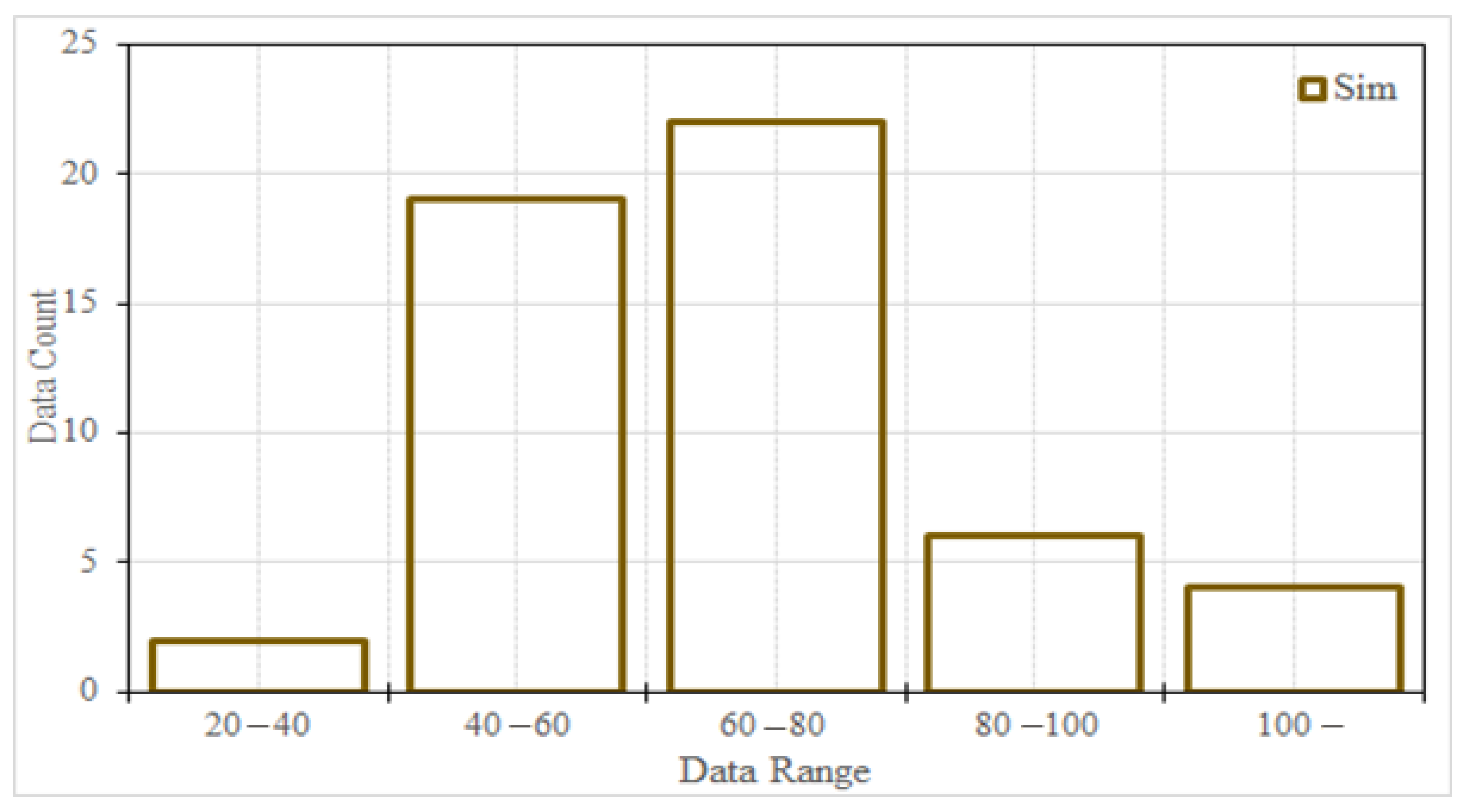 Water 14 00859 g012 Water 14 00859 g012