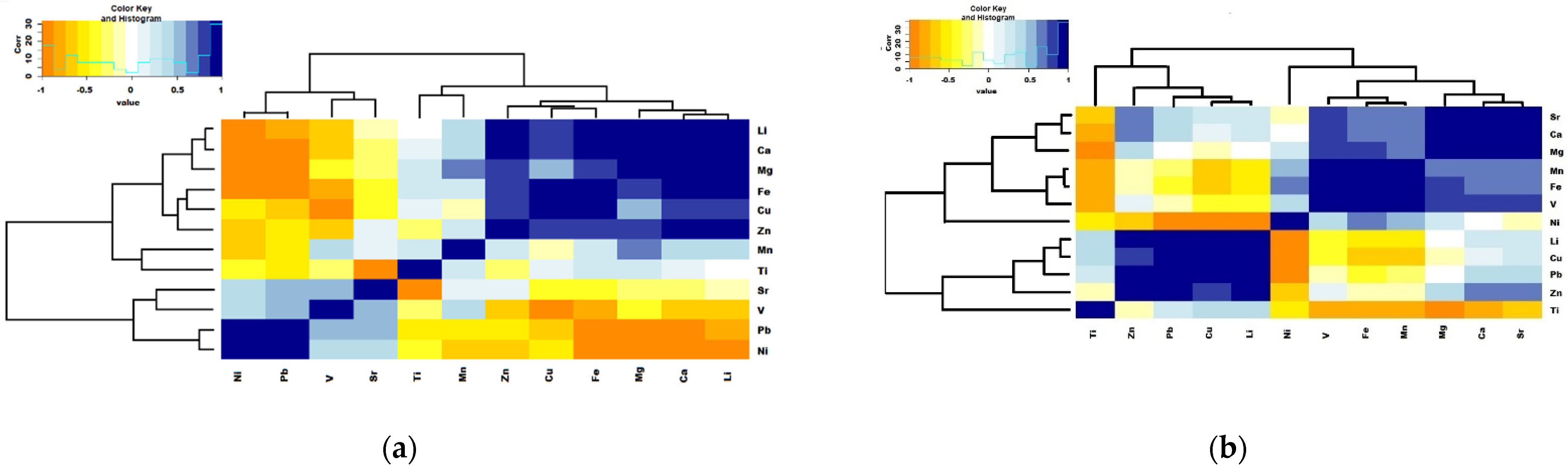 Water 14 00980 g004a