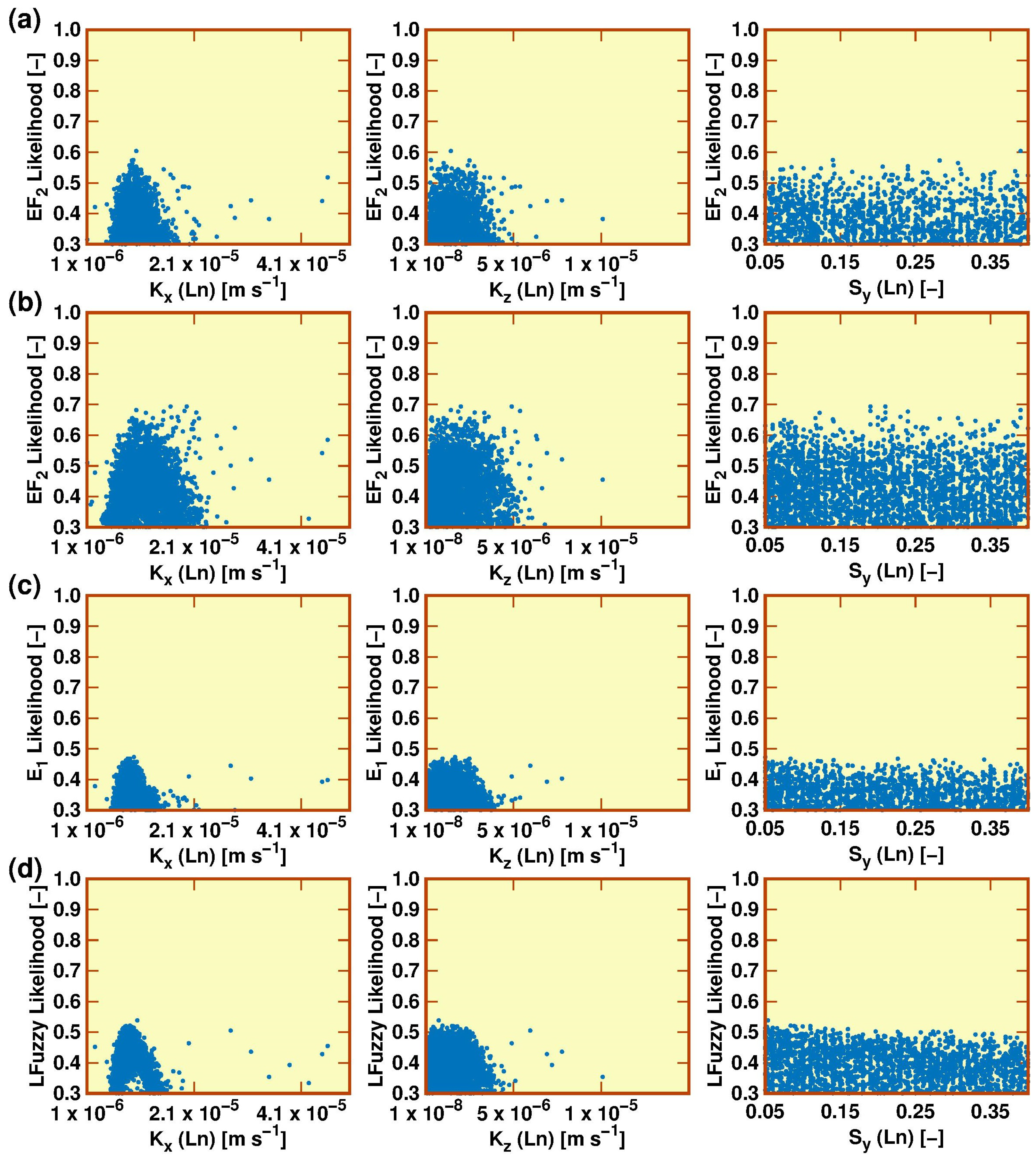 Water 14 01045 g005 Water 14 01045 g005