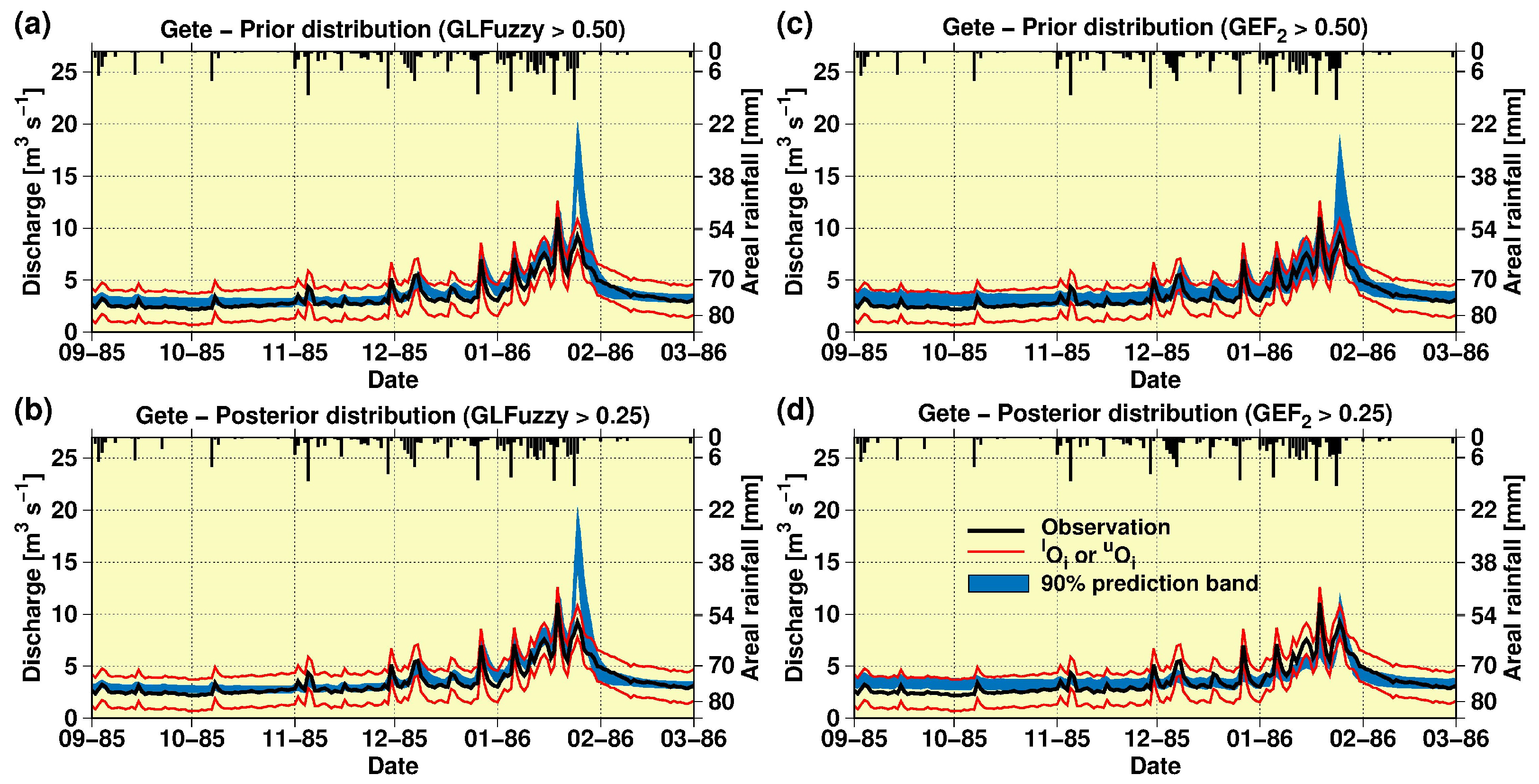 Water 14 01045 g007 Water 14 01045 g007
