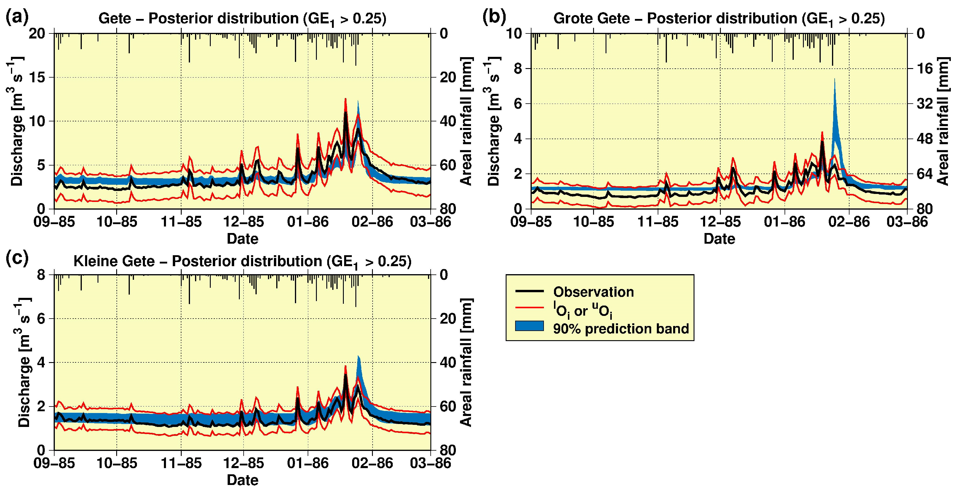 Water 14 01045 g009 Water 14 01045 g009