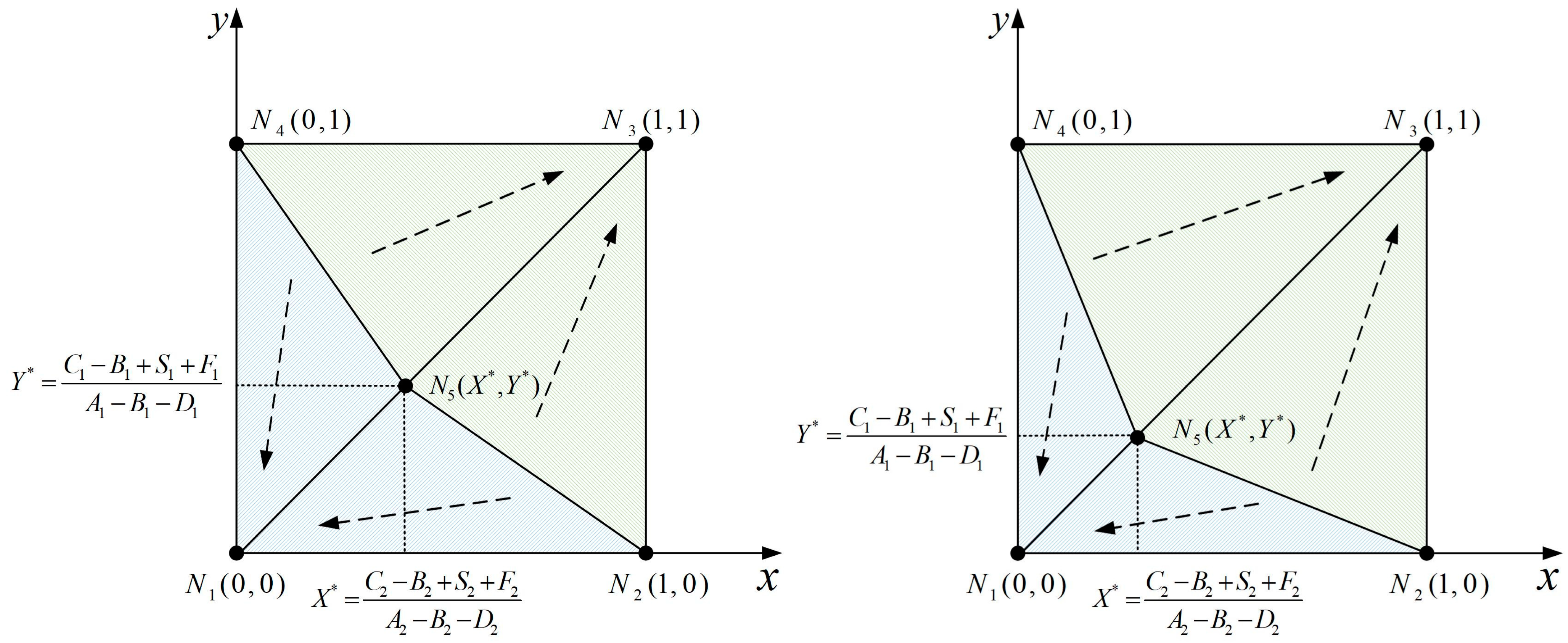 Water 14 01151 g006 Water 14 01151 g006