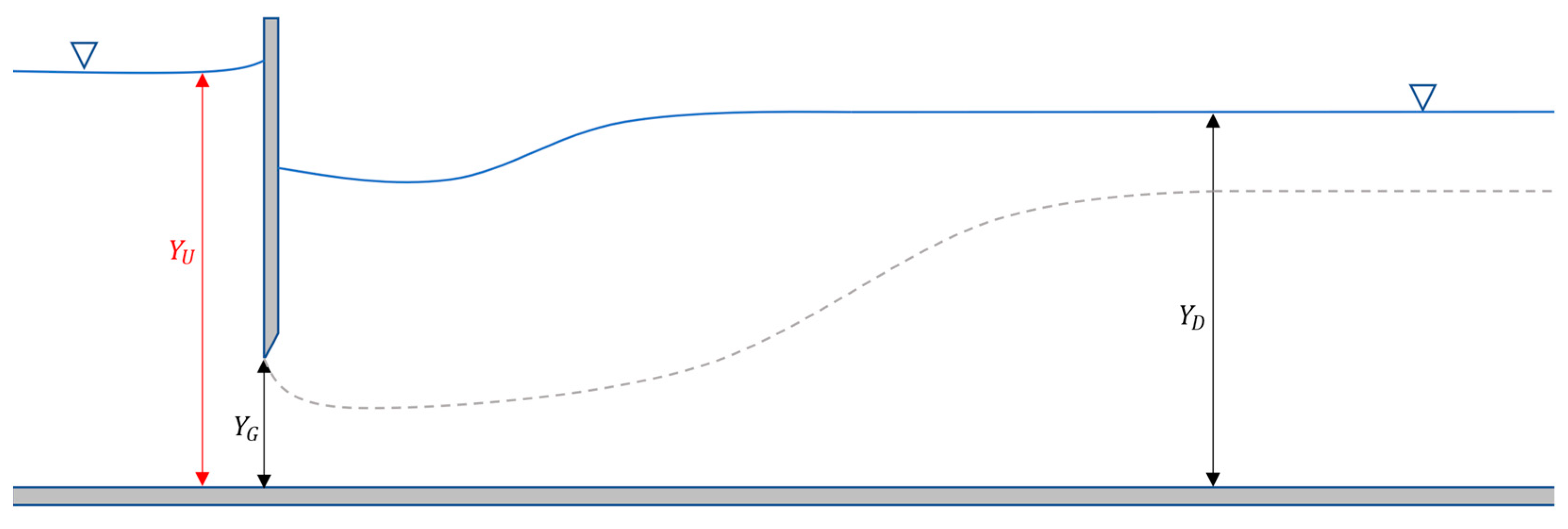 Water 14 01215 g003 Water 14 01215 g003