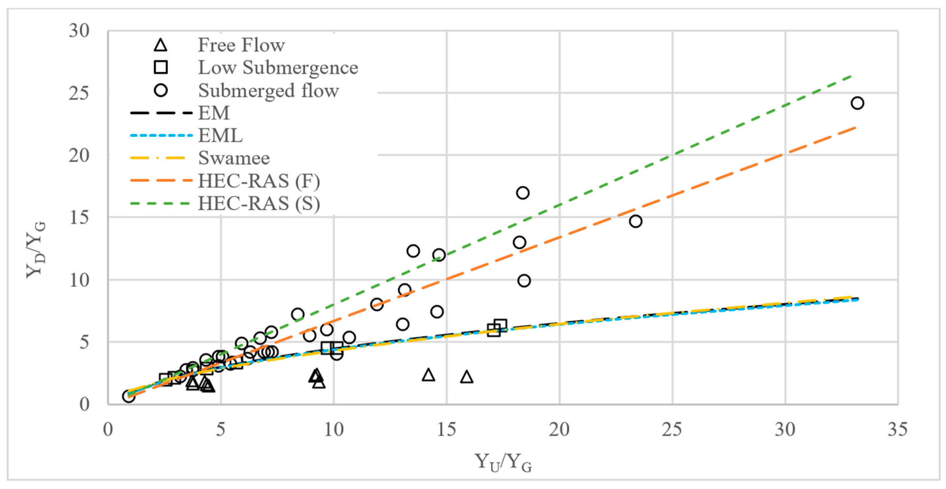 Water 14 01215 g005 Water 14 01215 g005