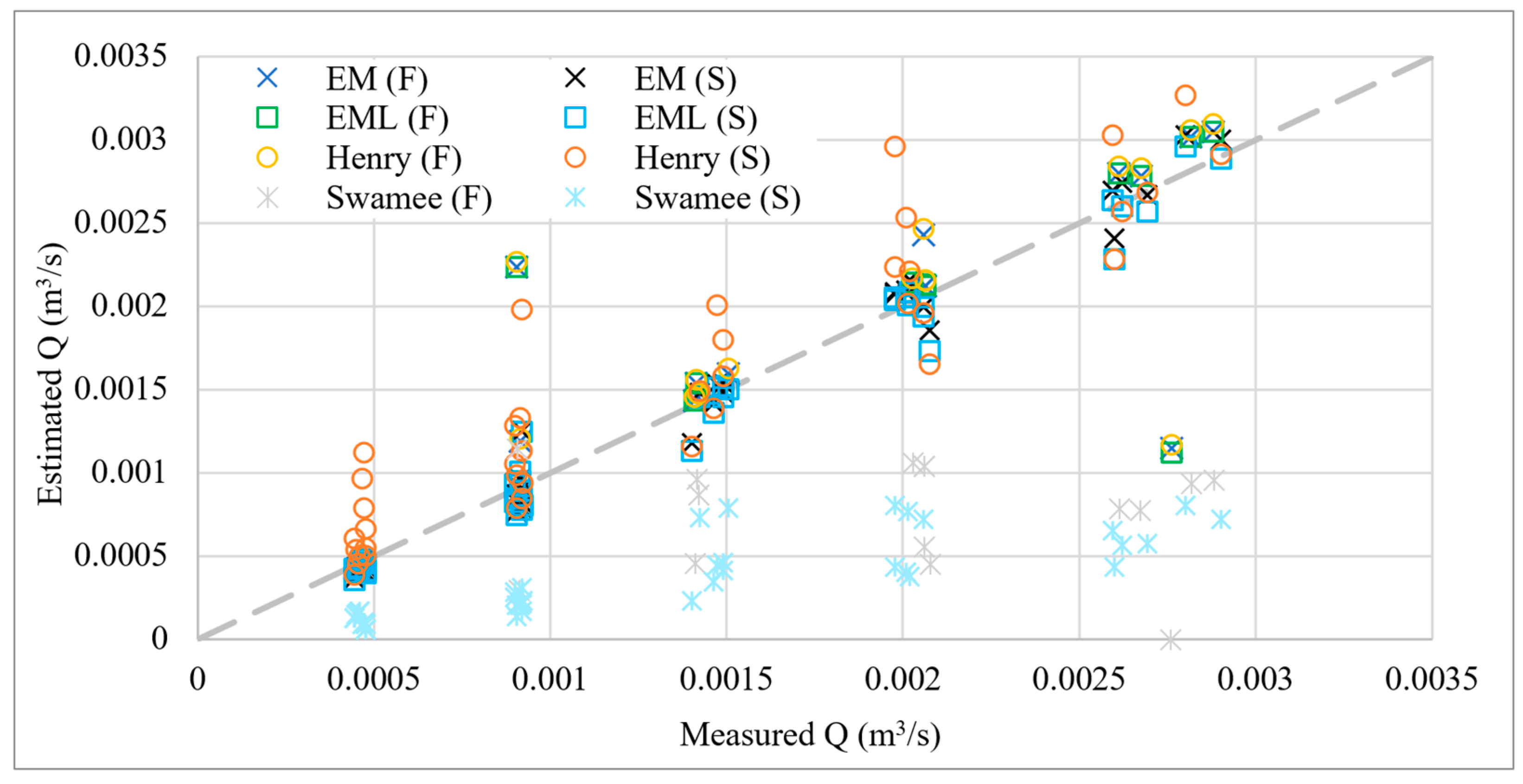 Water 14 01215 g006 Water 14 01215 g006