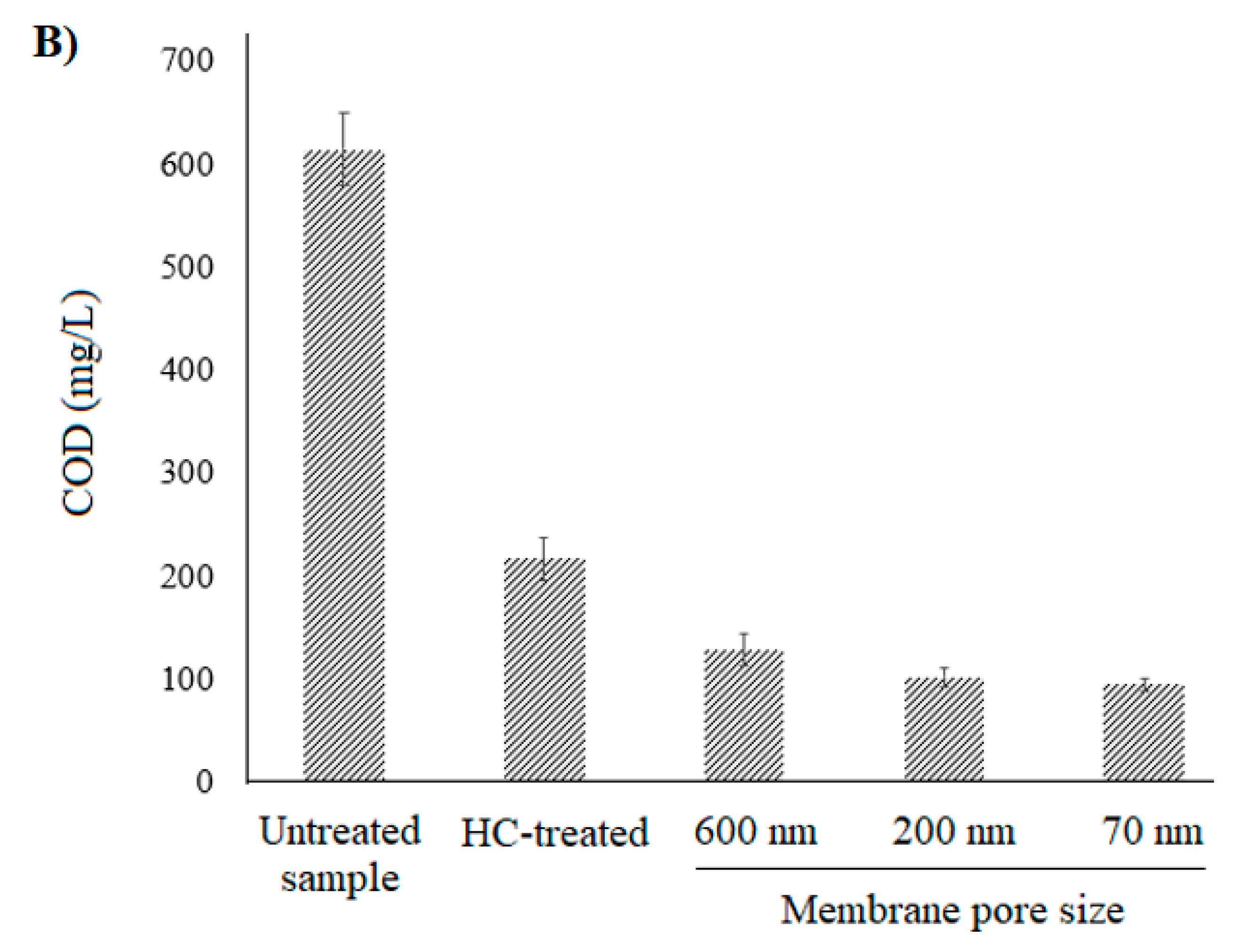 Water 14 01288 g004b